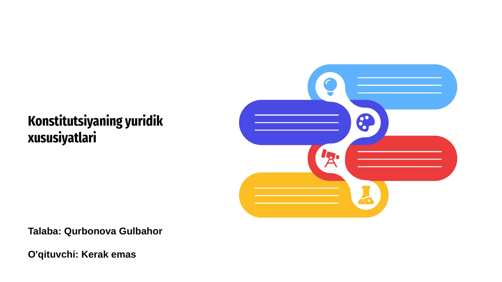 Konstitutsiyaning yuridik xususiyatlari