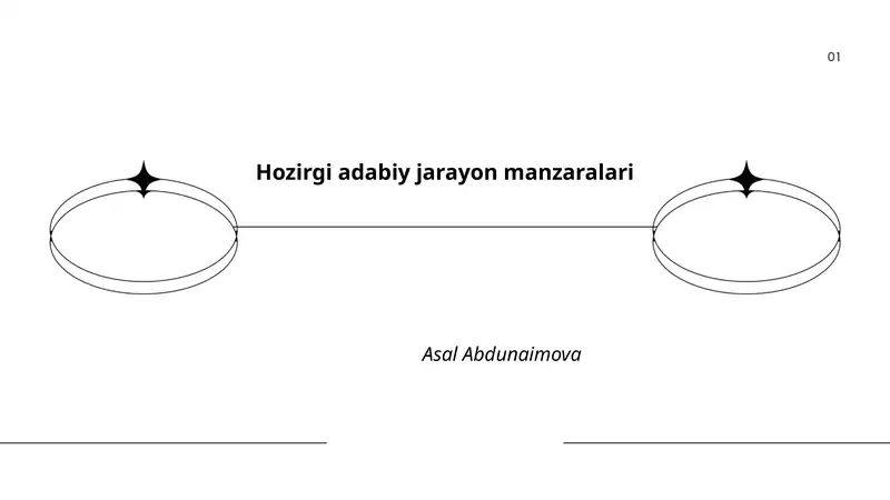 Hozirgi adabiy jarayon manzaralari