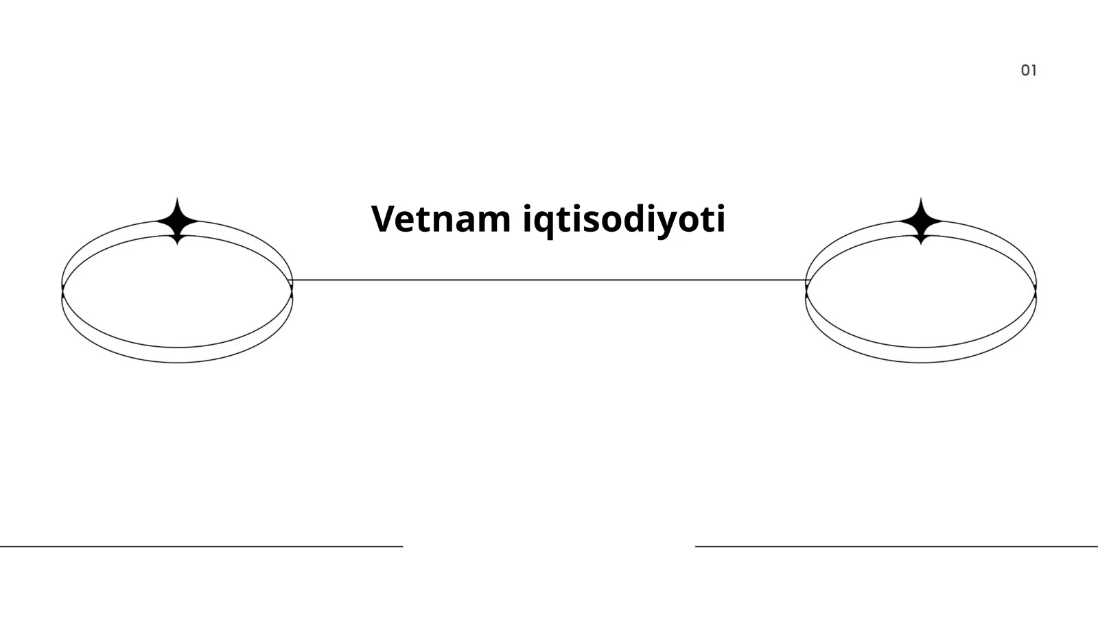 Vetnam iqtisodiyoti