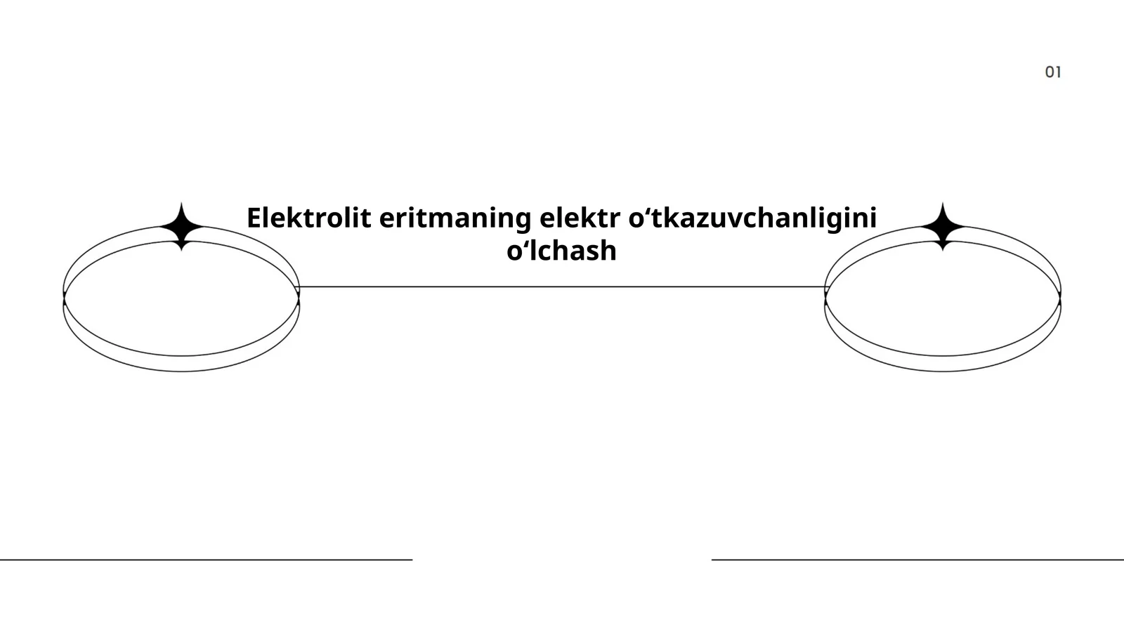 Elektrolit eritmaning elektr oʻtkazuvchanligini oʻlchash
