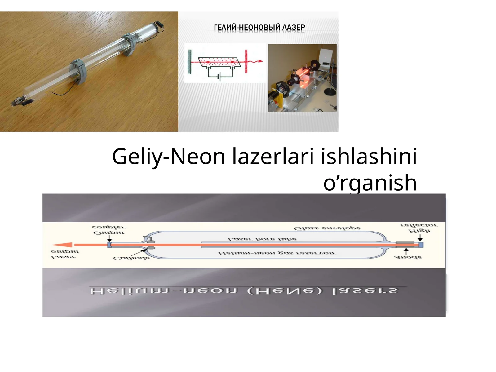 Geliy-Neon lazerlari ishlashinio'rganish