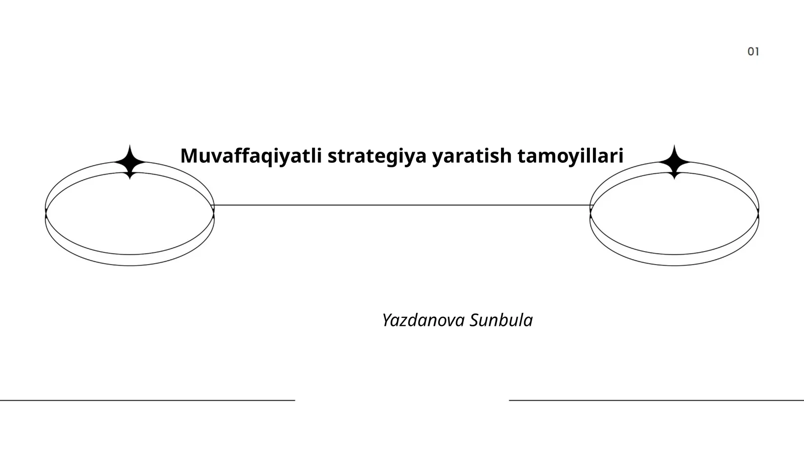 Muvaffaqiyatli strategiya yaratish tamoyillari