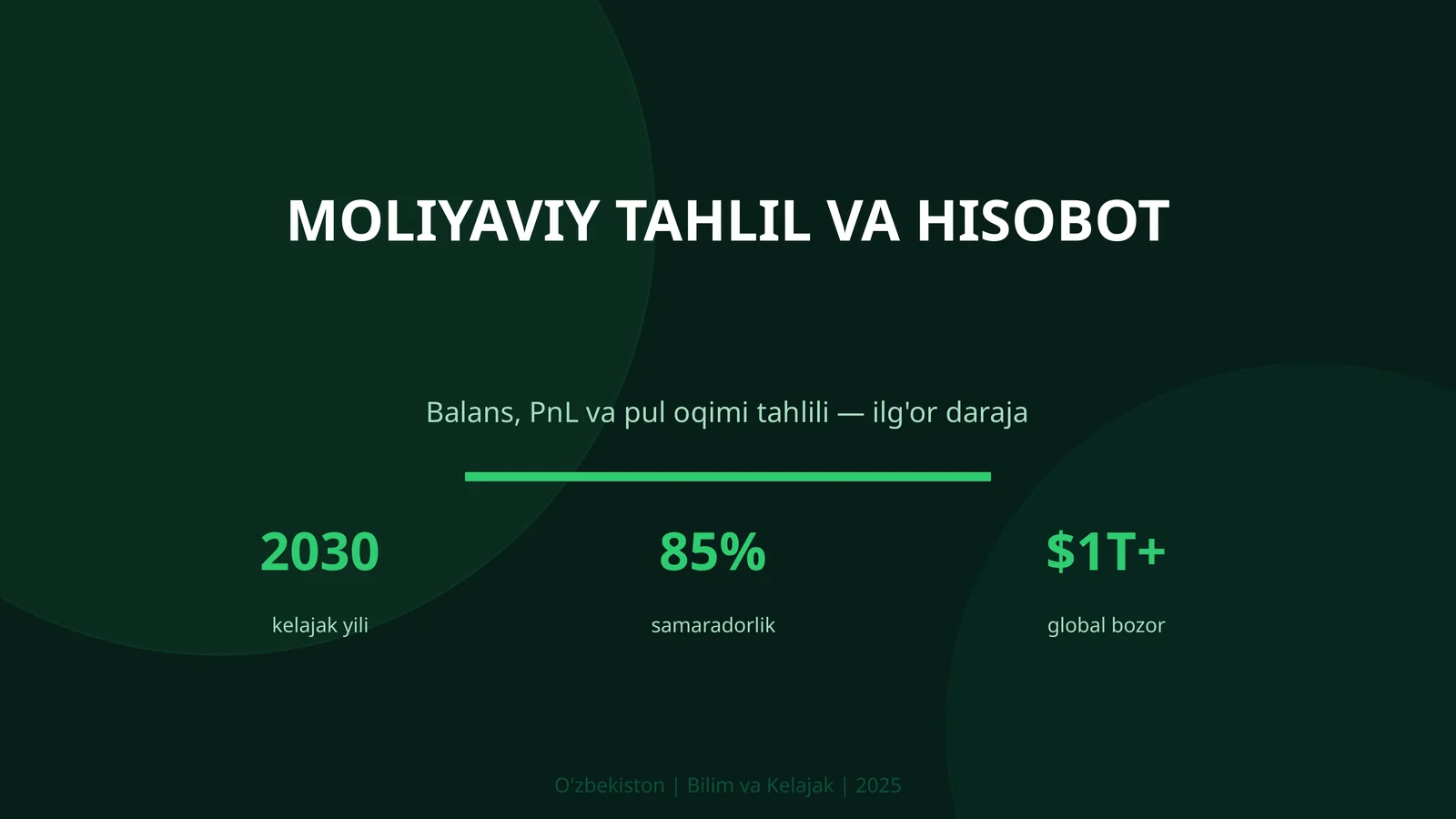 MOLIYAVIY TAHLIL VA HISOBOT