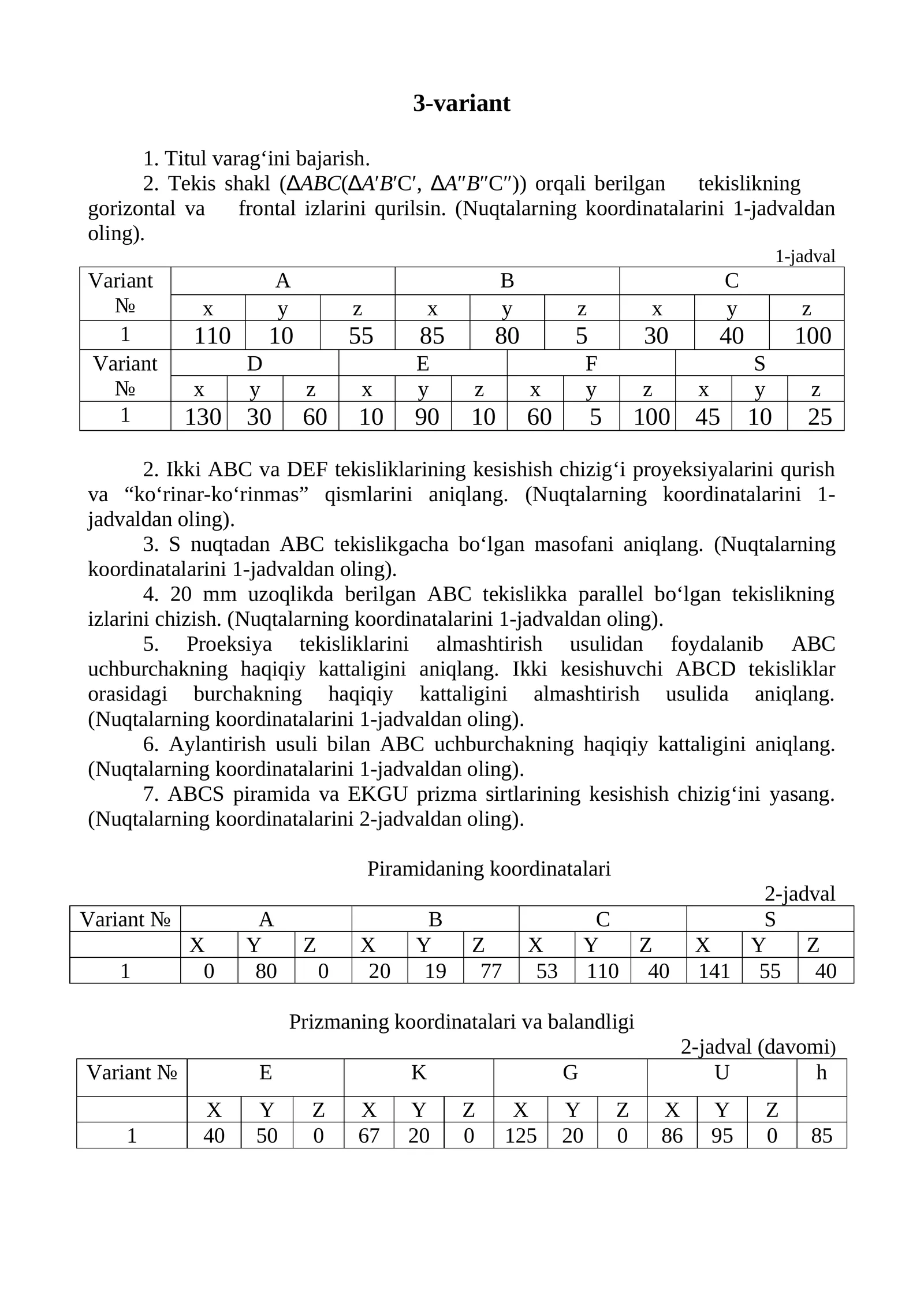 Titul varag‘ini bajarish
