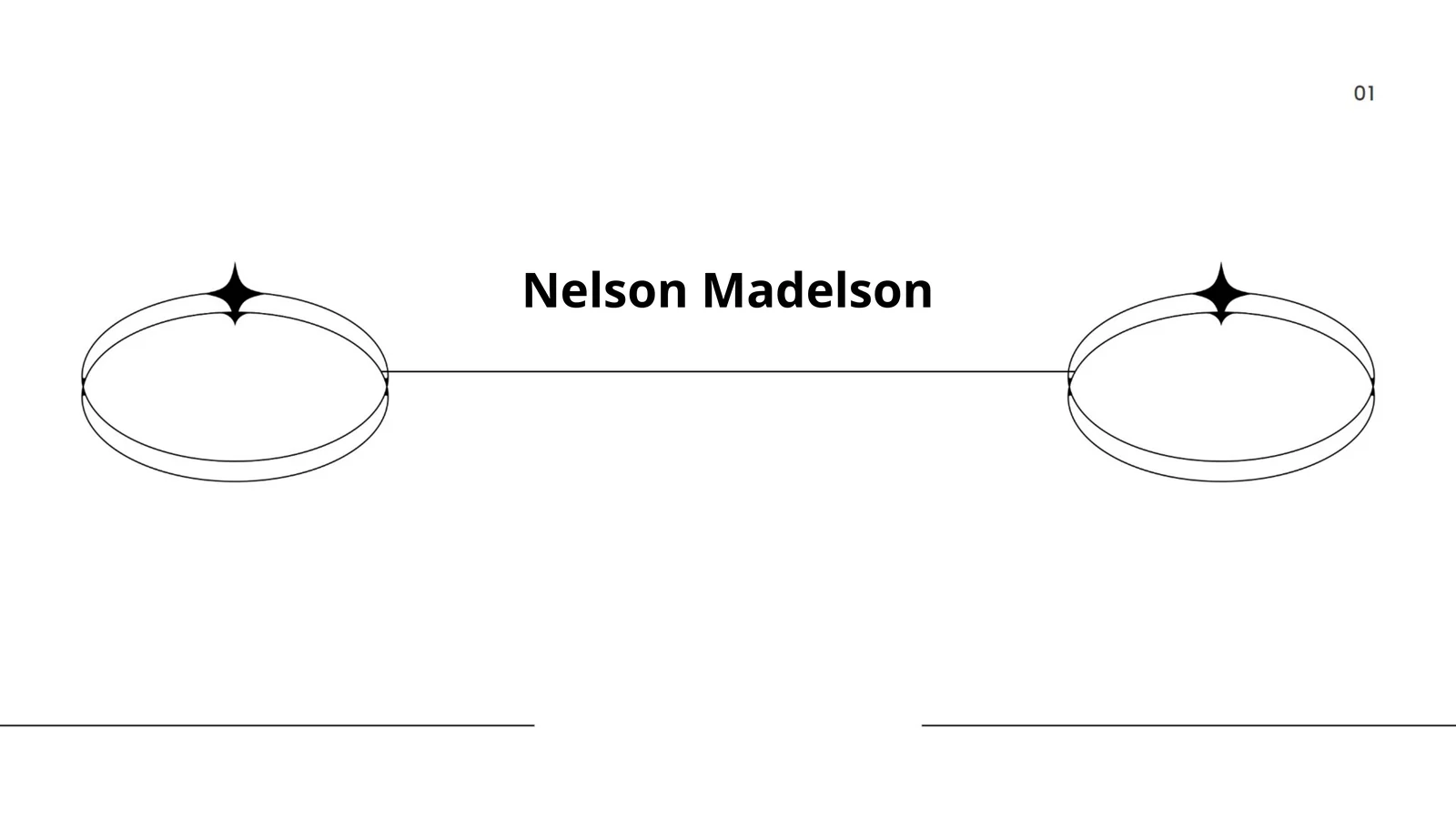 Биография Нельсона Манделы