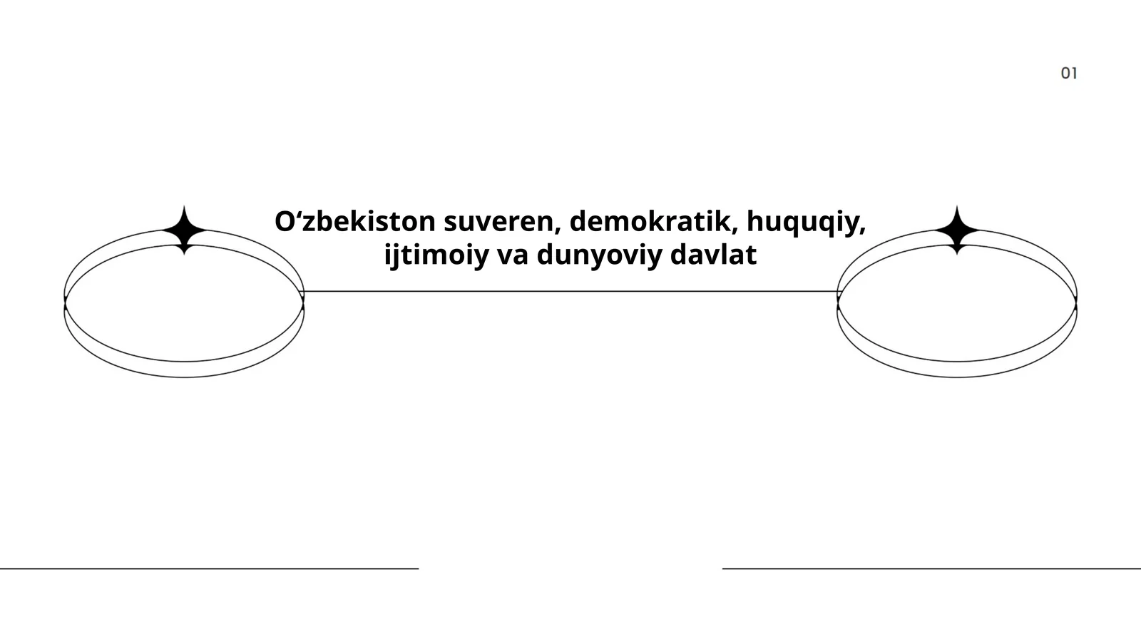 Oʻzbekiston Konstitutsiyasi