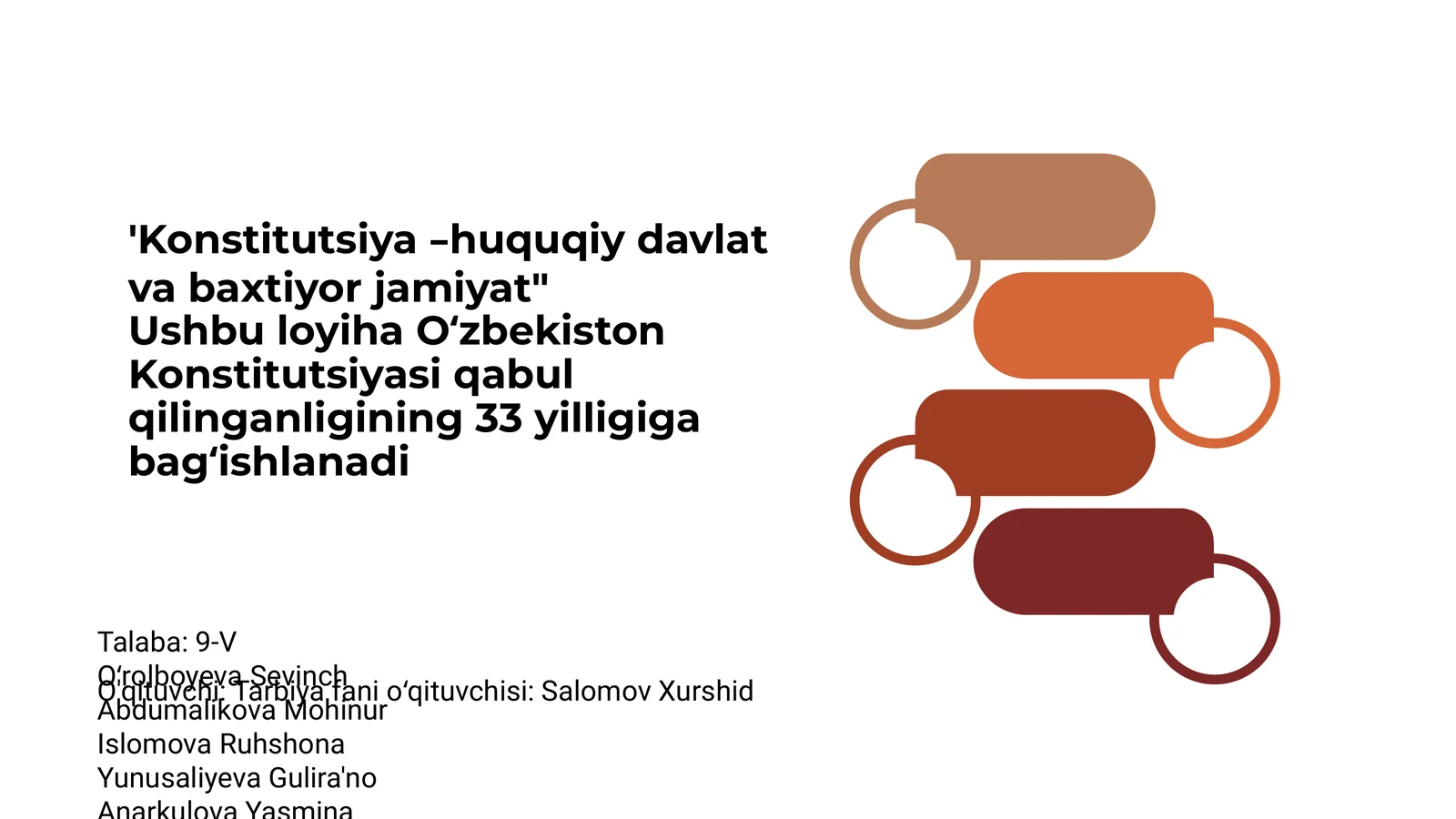 Oʻzbekiston Konstitutsiyasi