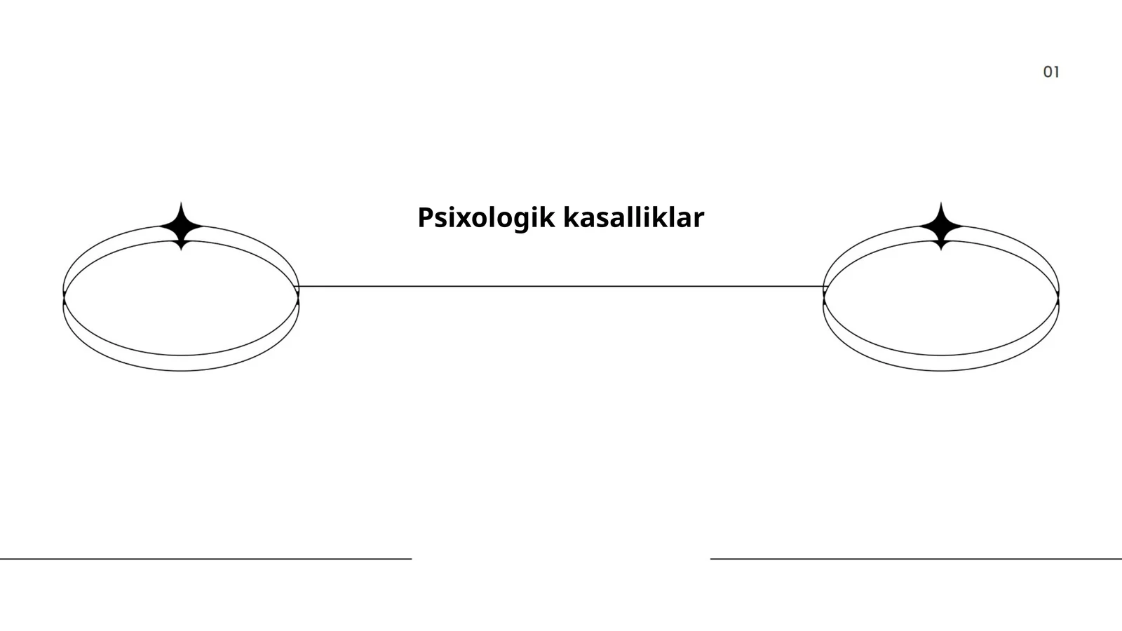Psixologik kasalliklar