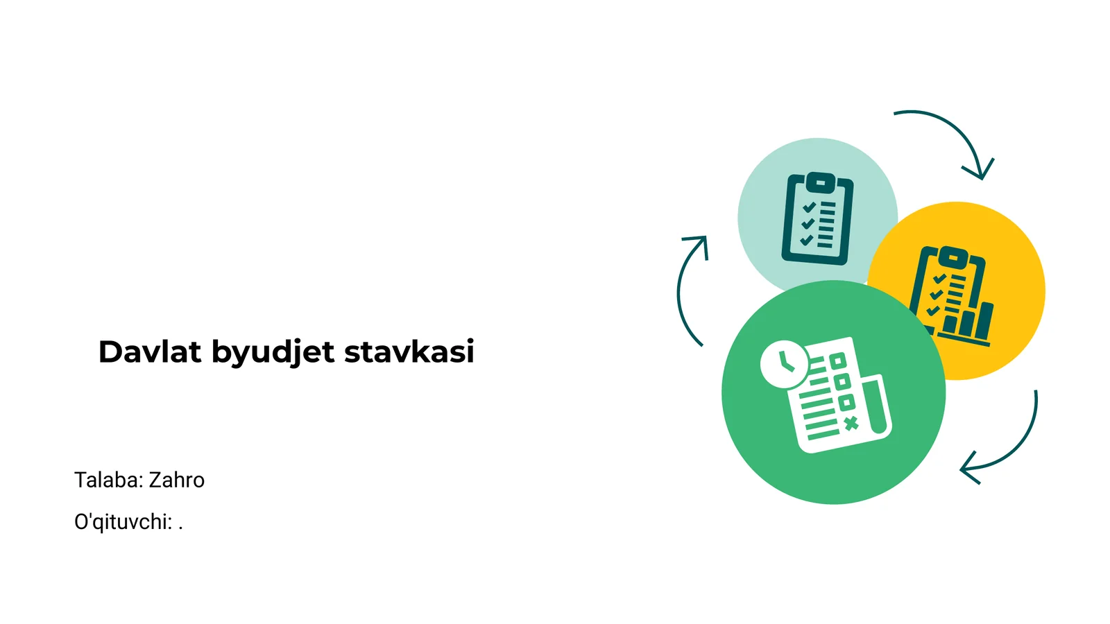 Davlat byudjet stavkasi