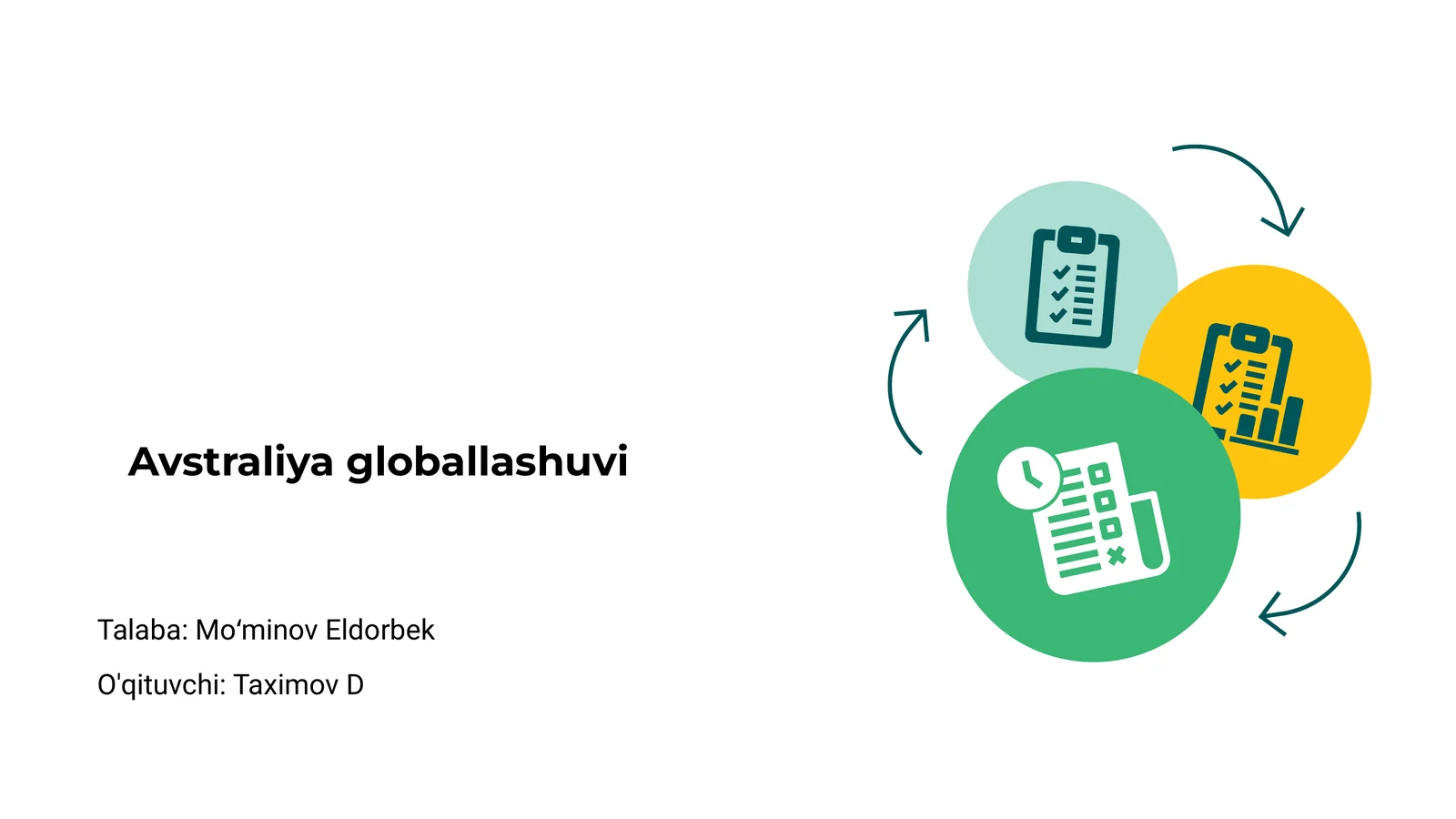 Avstraliya globallashuvi