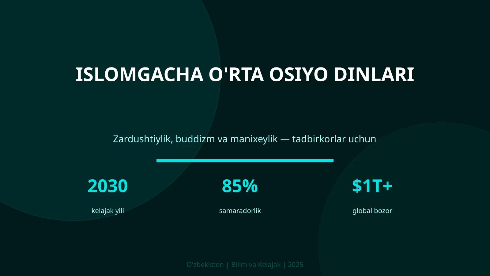 ISLOMGACHA O'RTA OSIYO DINLARI