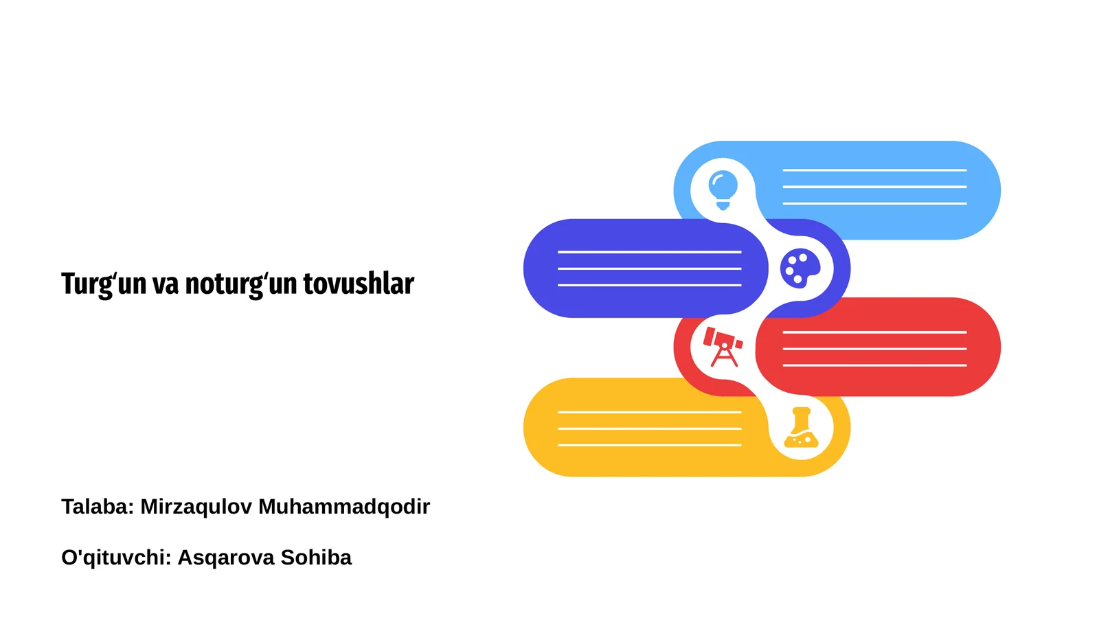 Turgʻun va noturgʻun tovushlar