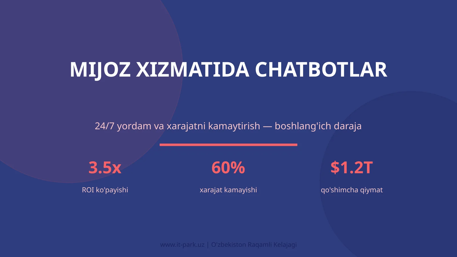 Mijoz Xizmatida Chatbotlar