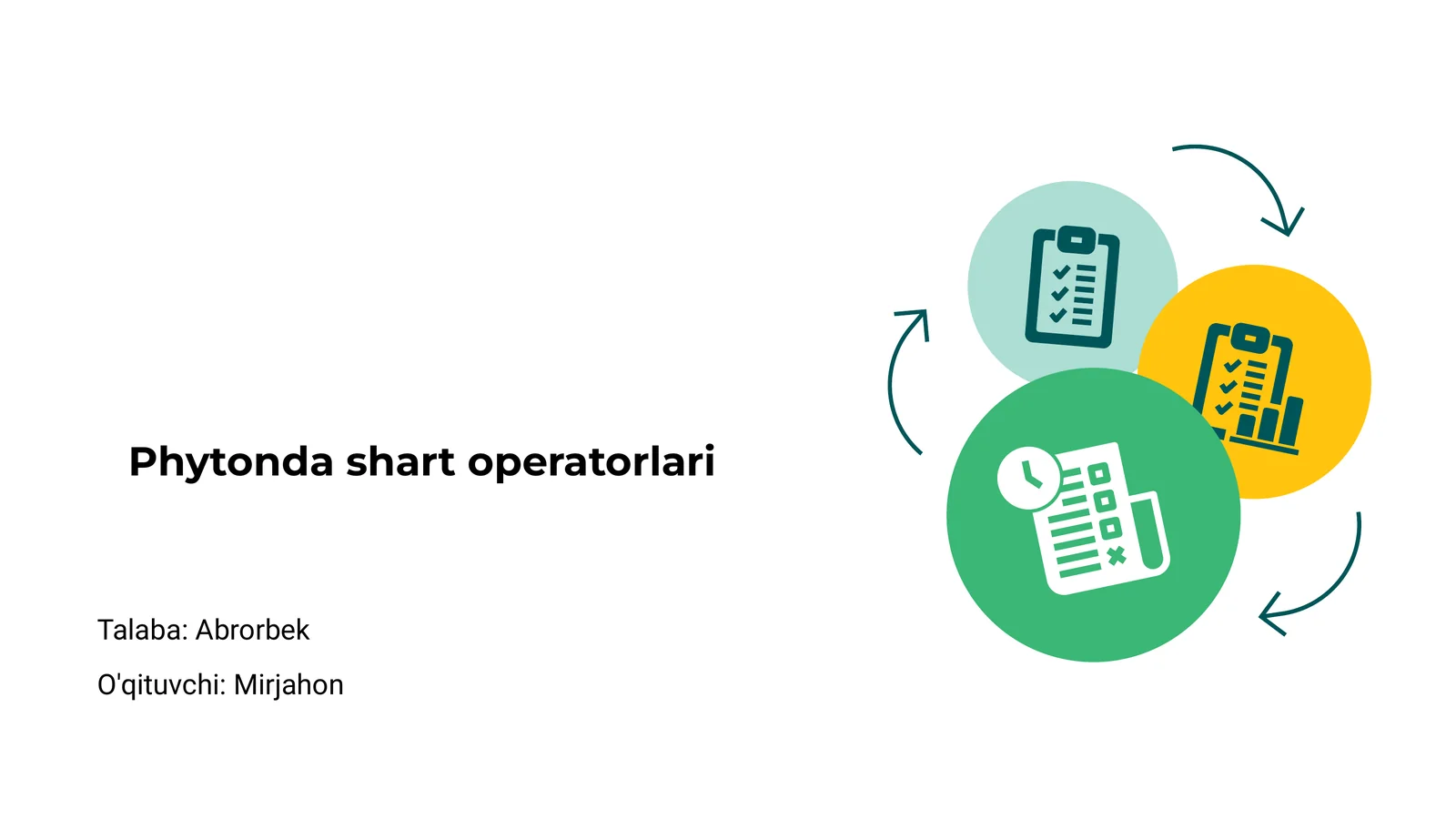 Phytonda shart operatorlari