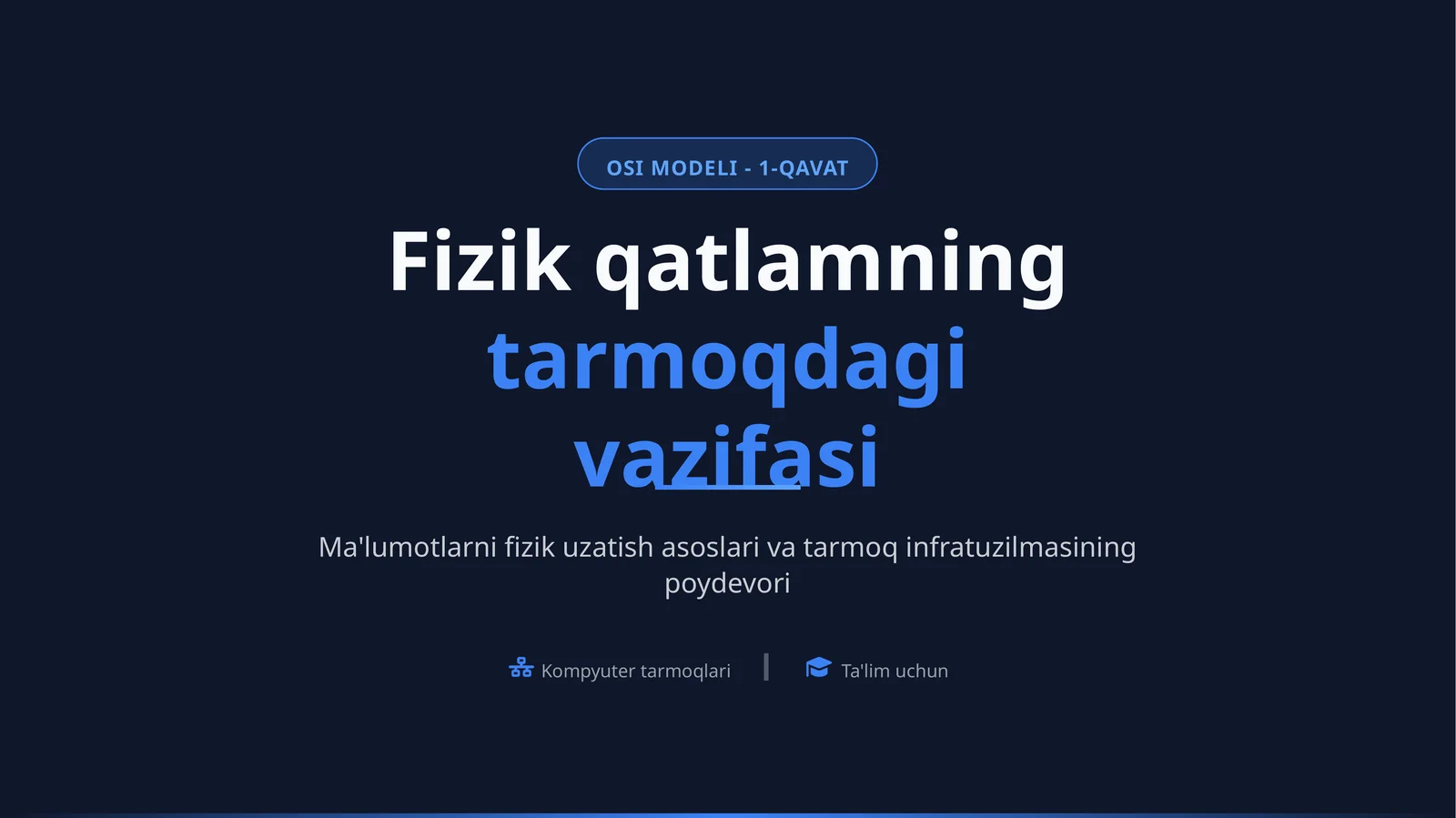 OSI MODELI - 1-QAVAT