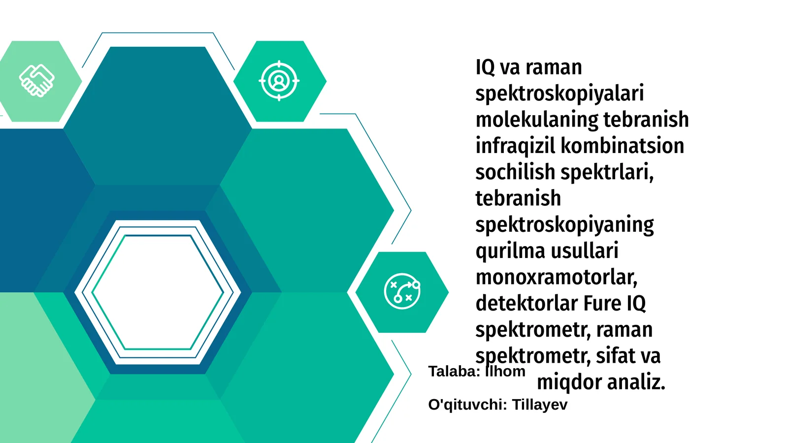 IQ va Raman spektroskopiyasi