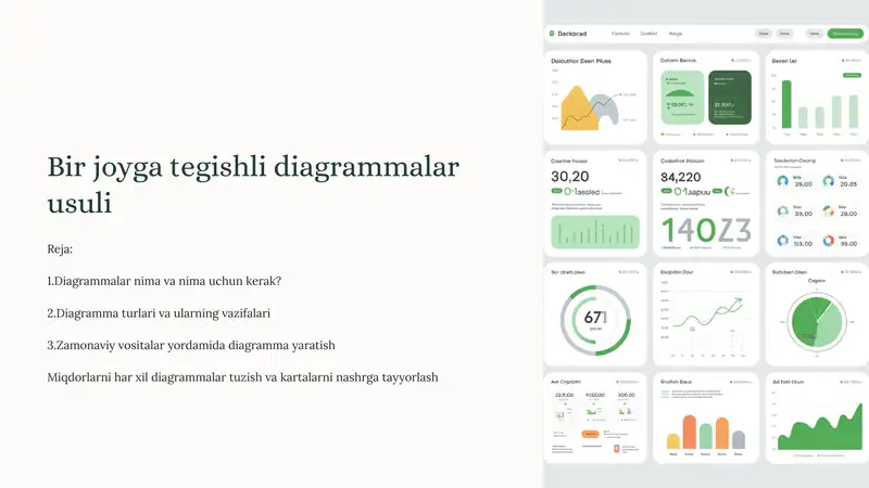 Bir joyga tegishli diagrammalar usuli