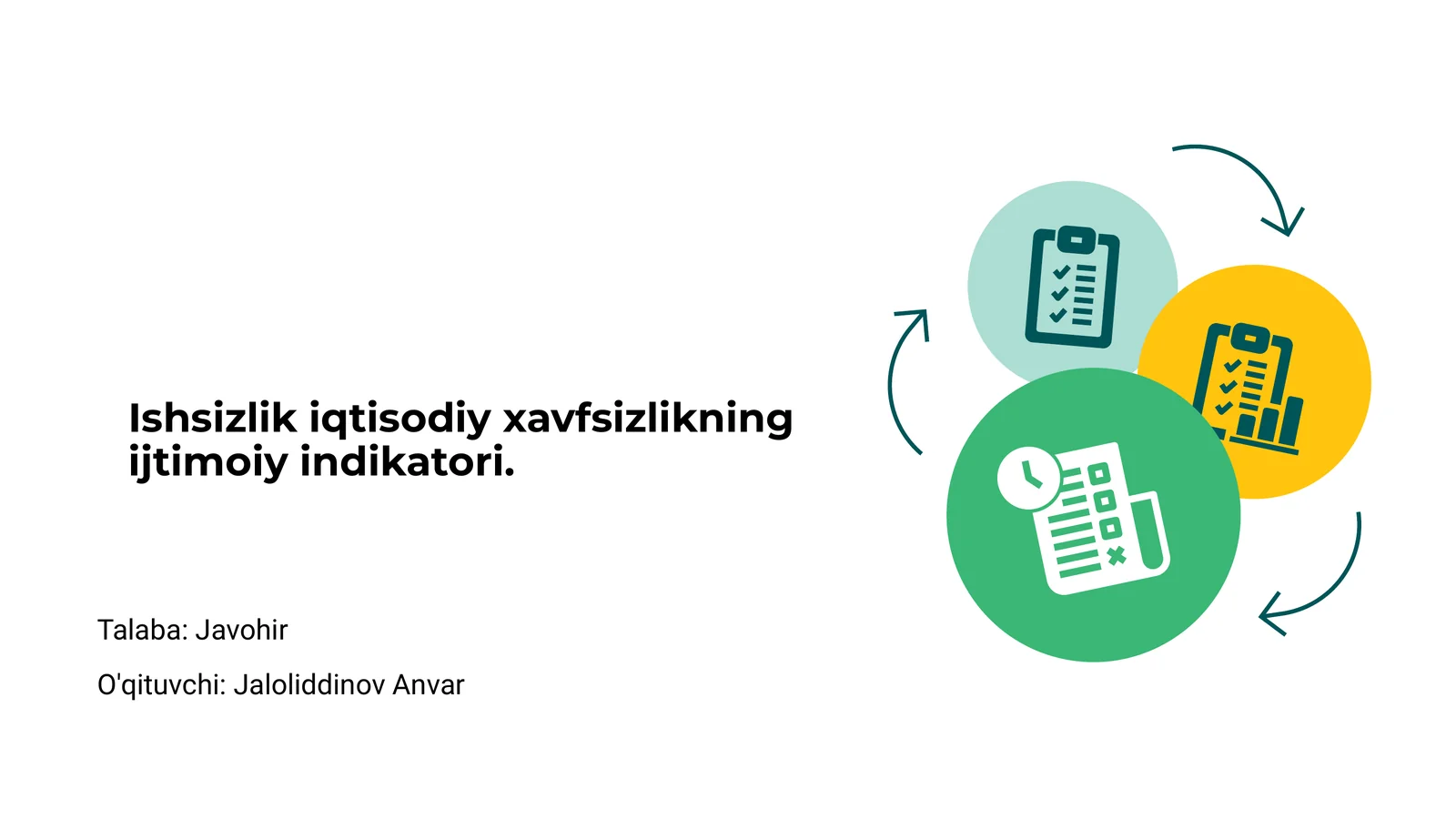 Ishsizlik iqtisodiy xavfsizlikning ijtimoiy indikatori