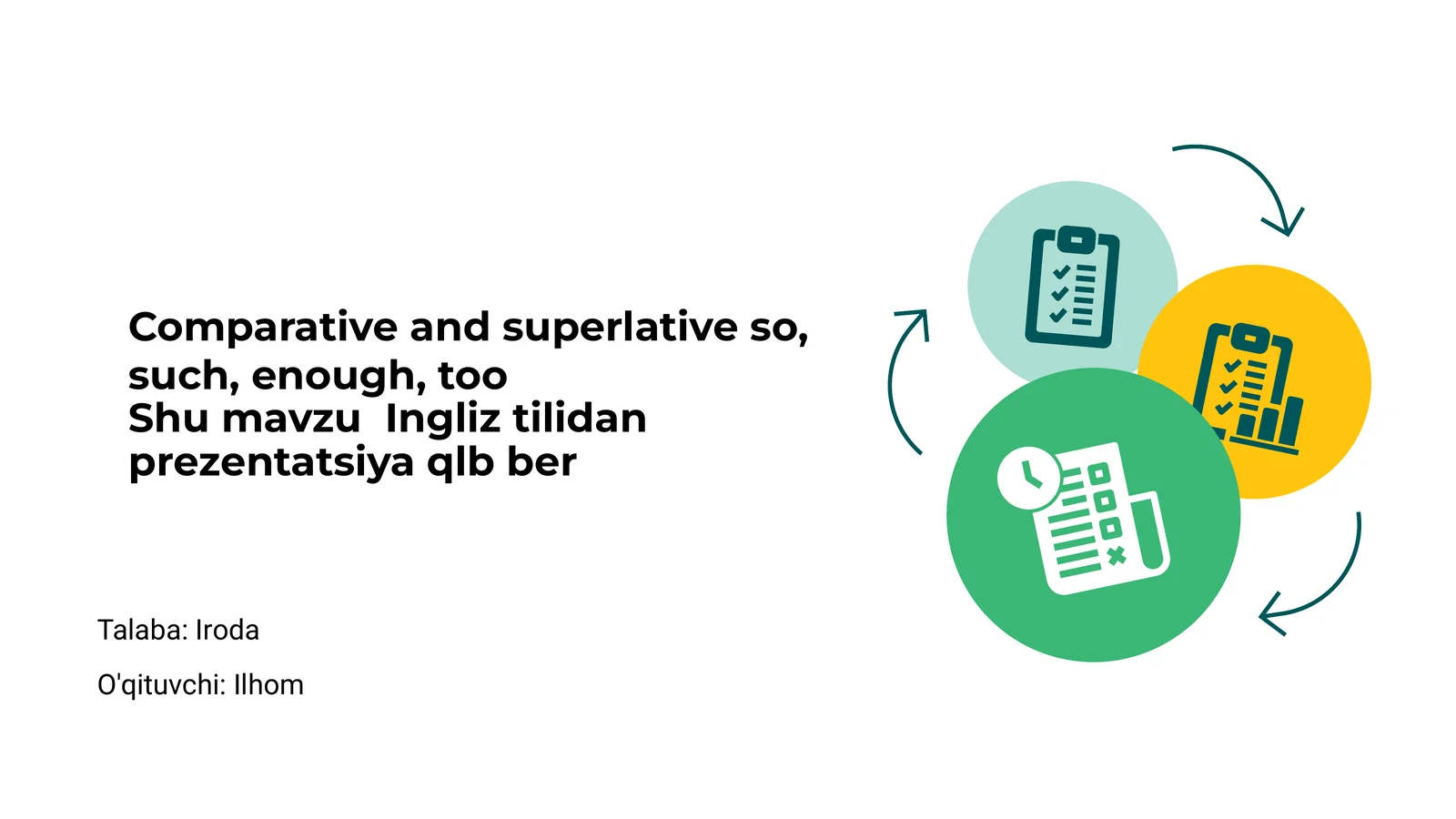 Comparative and superlative so, such, enough, too
