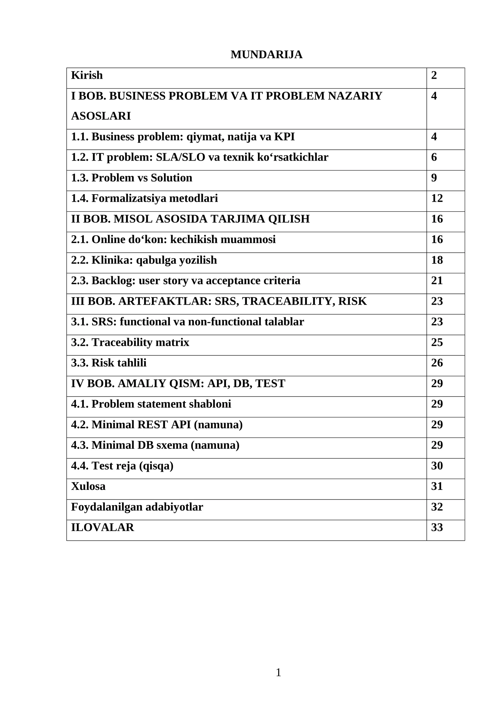 BOB. BUSINESS PROBLEM VA IT PROBLEM NAZARIY ASOSLARI