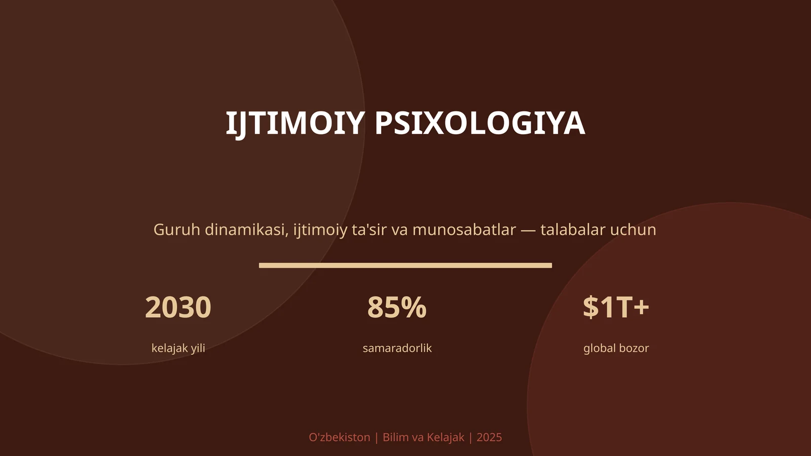 Ijtimoiy psixologiya