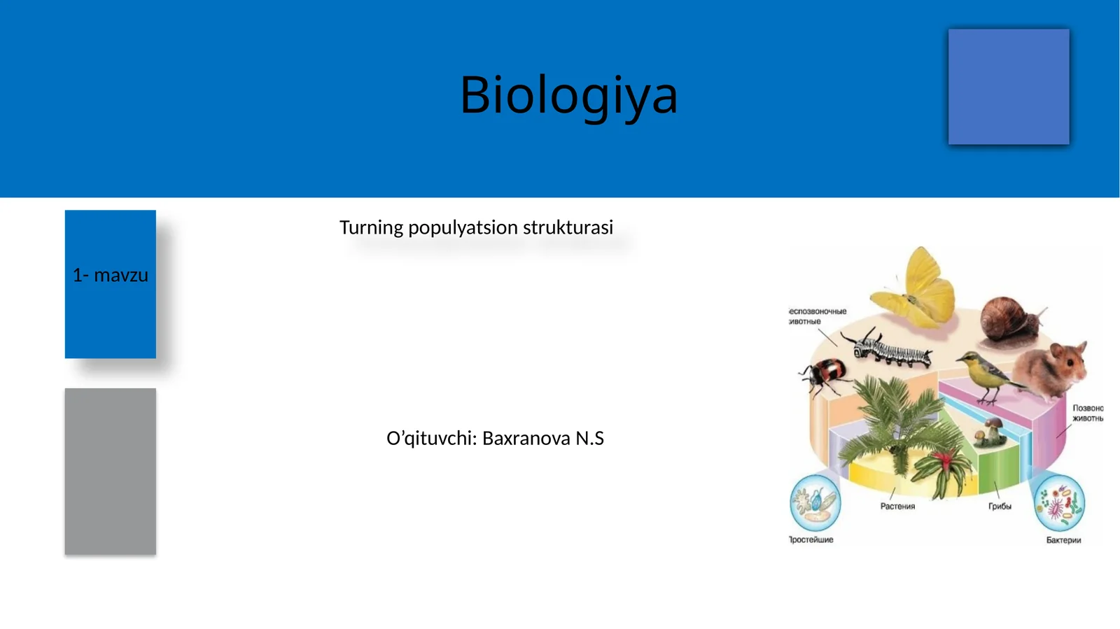 Turning populyatsion strukturasi