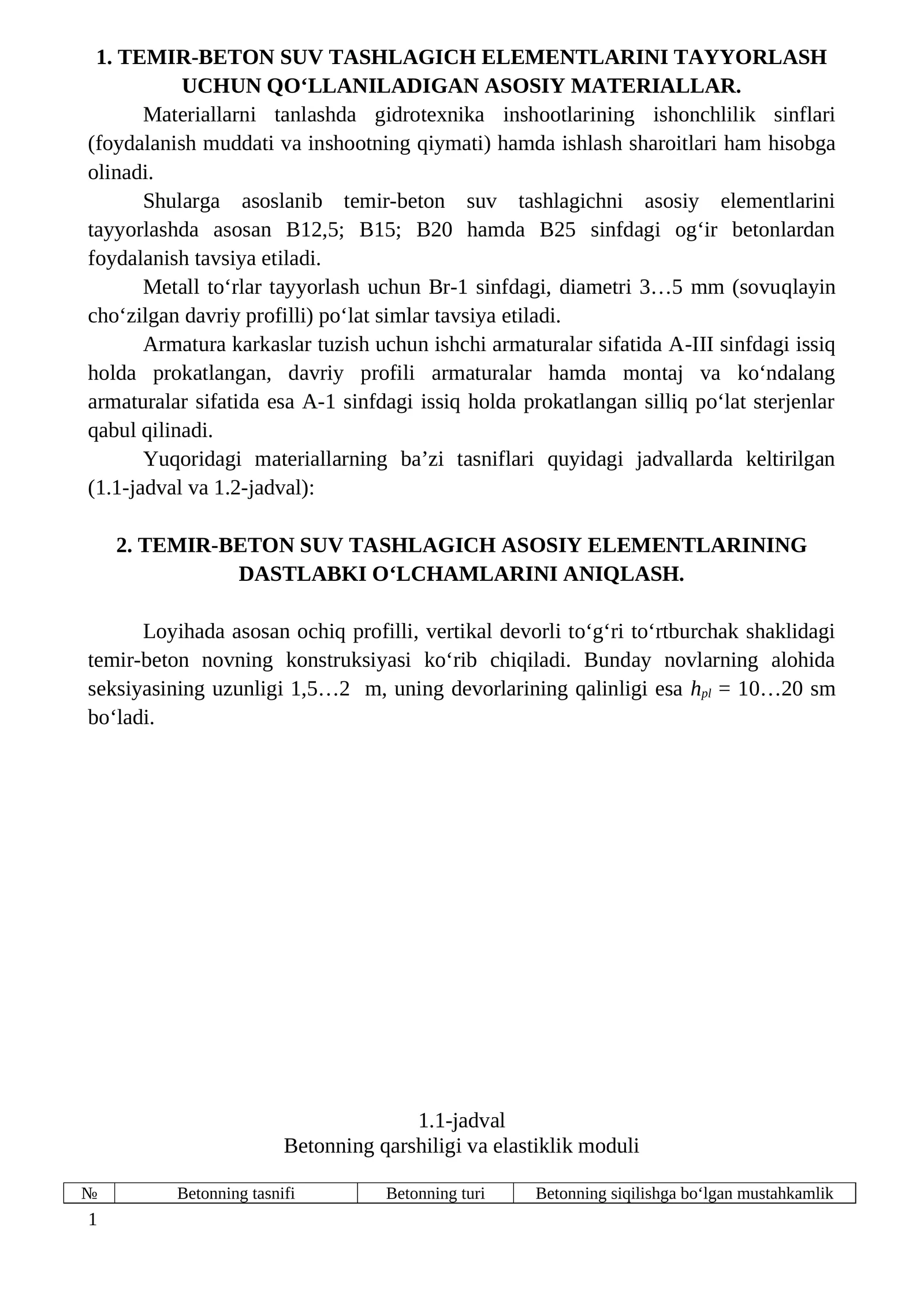 Temir-beton suv tashlagich elementlarini tayyorlash uchun materiallar