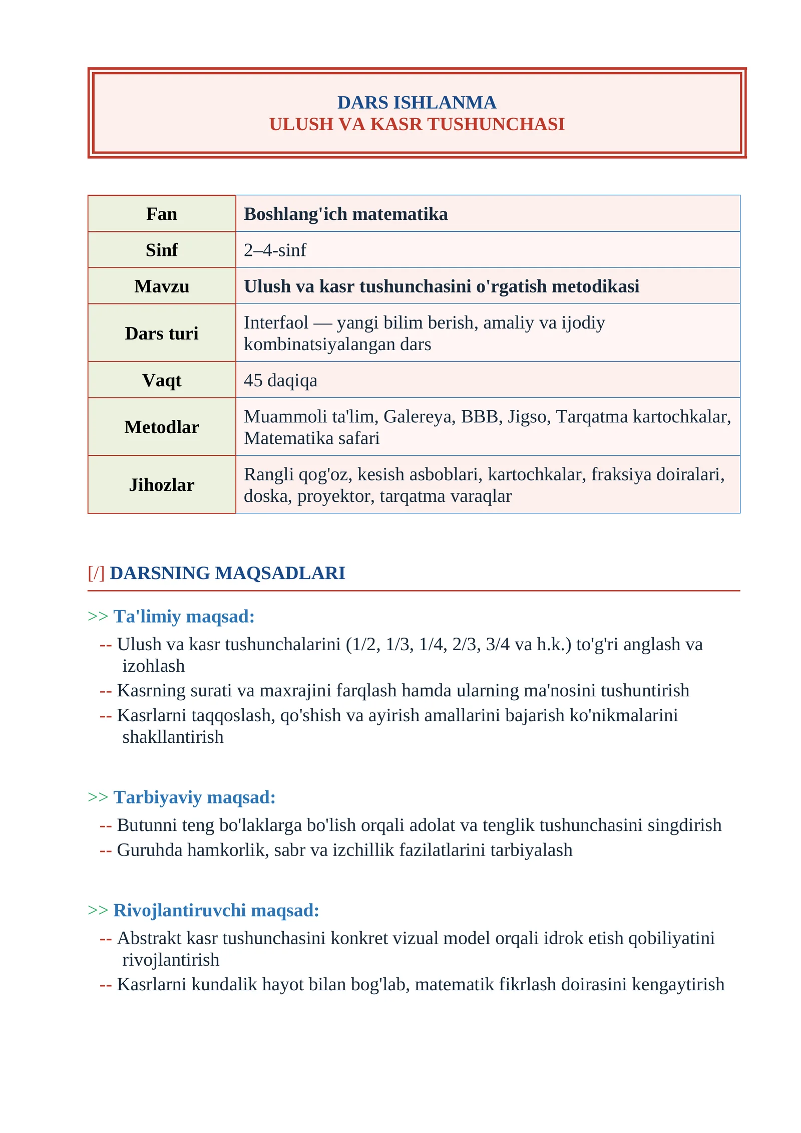 Ulush va kasr tushunchasini o’rgatish metodikasi dars ishlanma