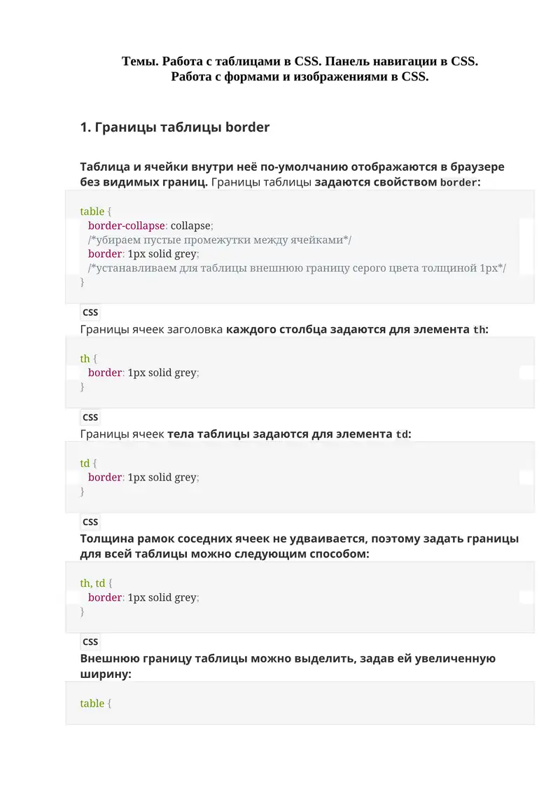 Работа с таблицами в CSS. Панель навигации в CSS. Работа с формами и изображениями в CSS