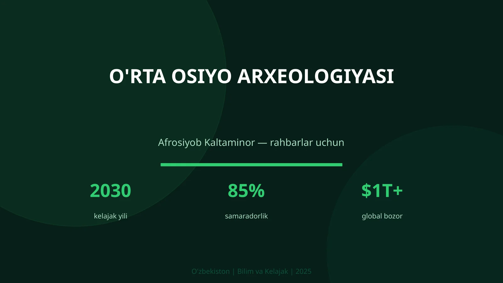 O'rta Osiyo arxeologiyasi