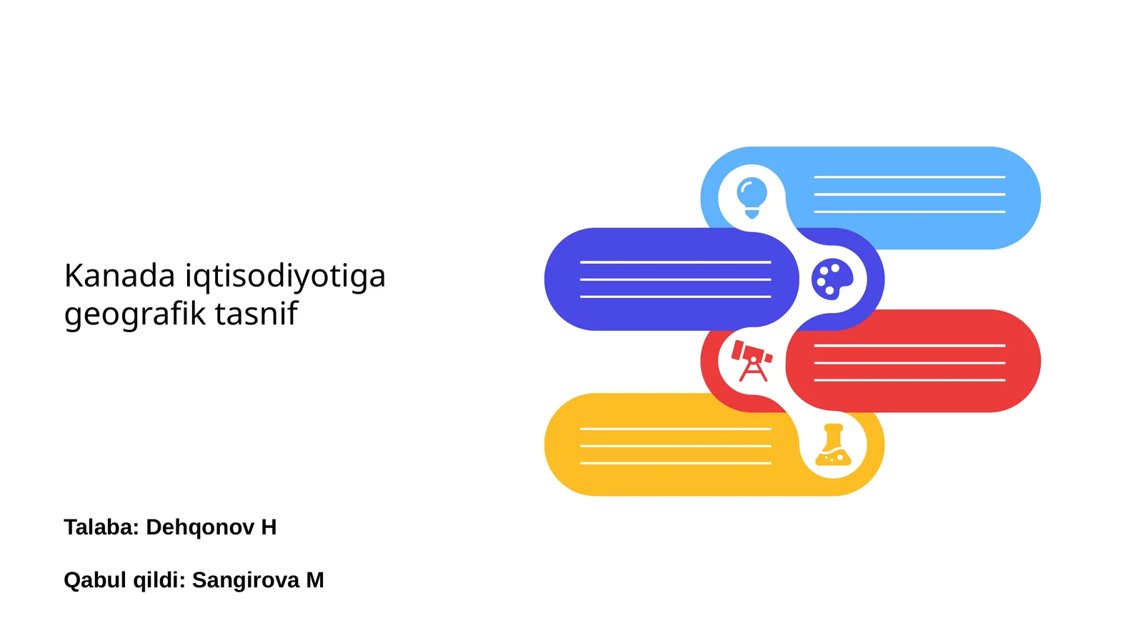 Kanada iqtisodiyotiga geografik tasnif