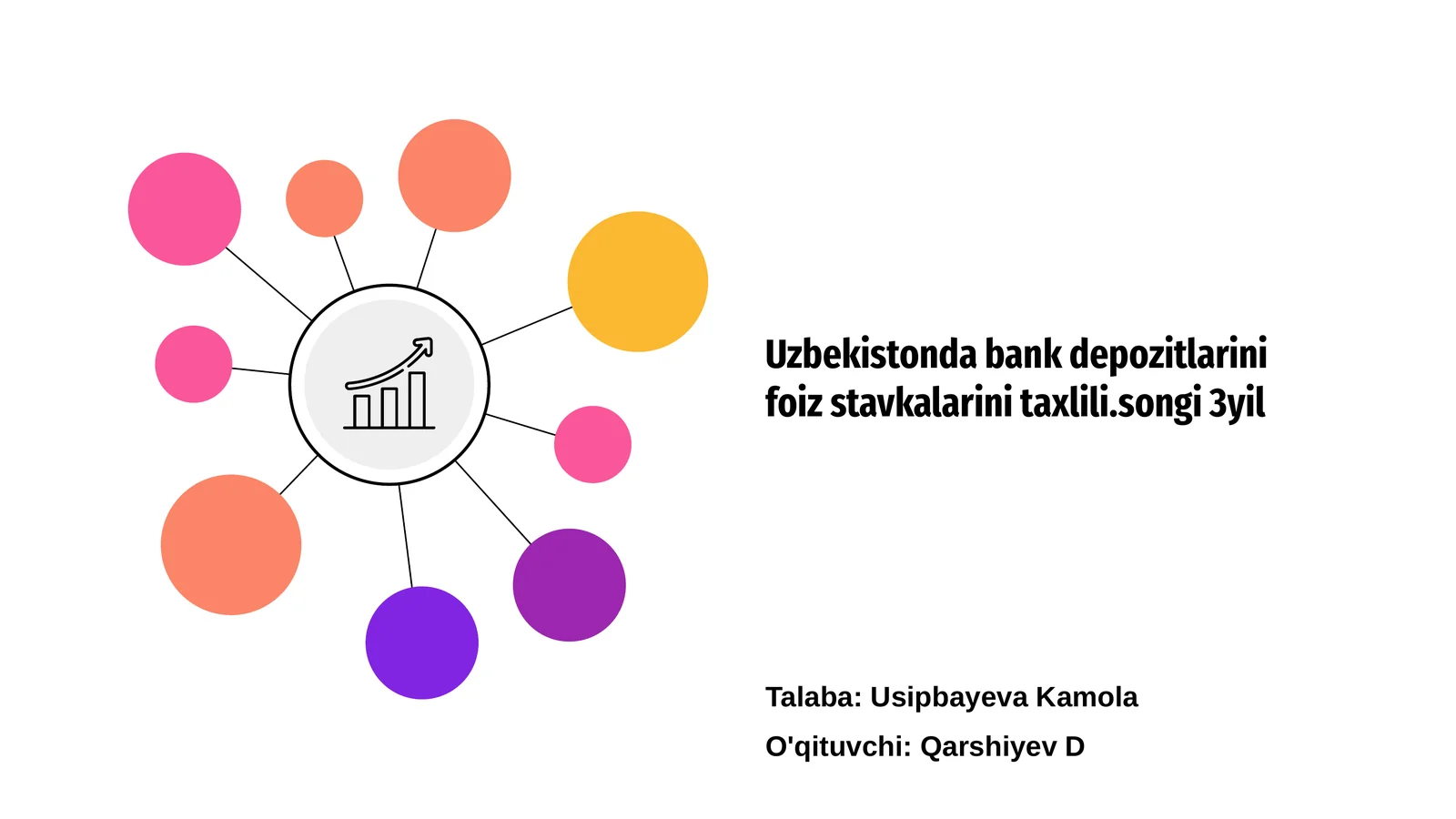 Bank Depozitlariga Umumiy Nazar
