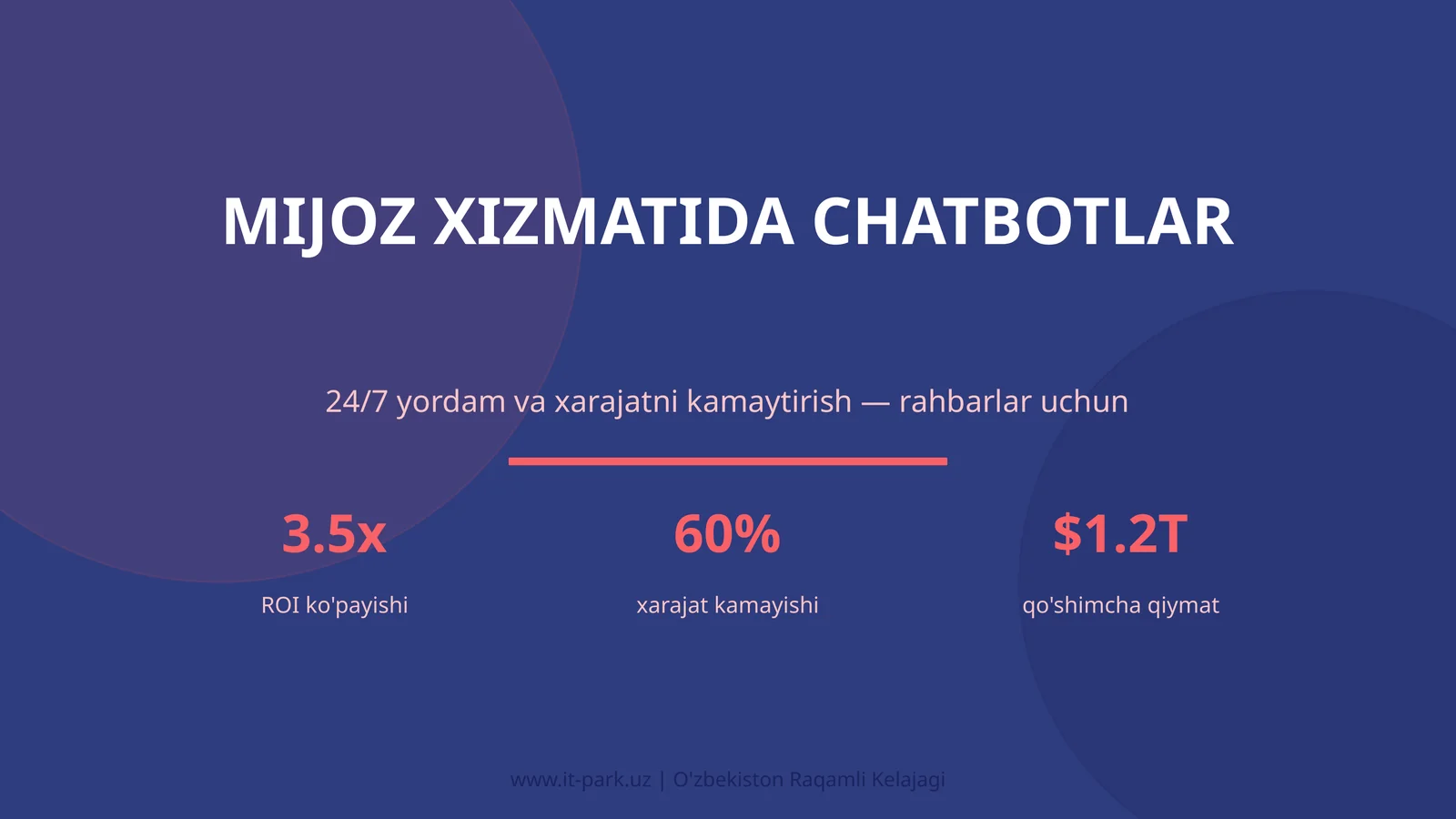 MIJOZ XIZMATIDA CHATBOTLAR