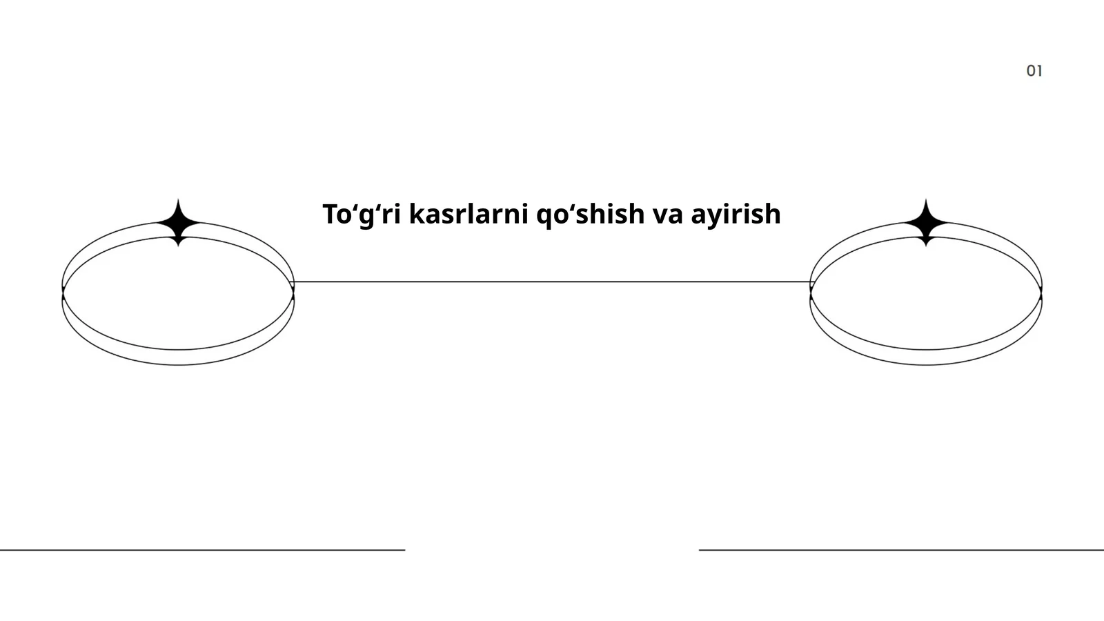 Toʻgʻri kasrlarni qoʻshish va ayirish