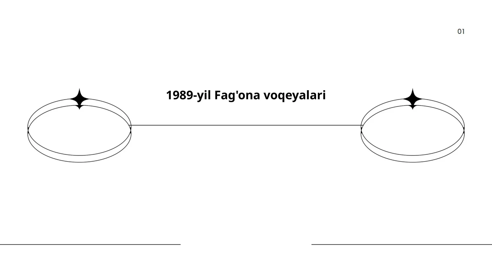 1989-yil Farg'ona voqeyalari