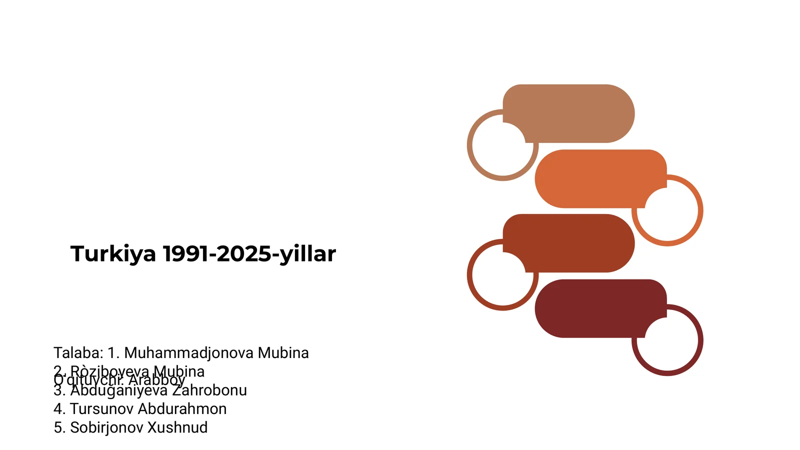 Turkiya 1991-2025-yillar