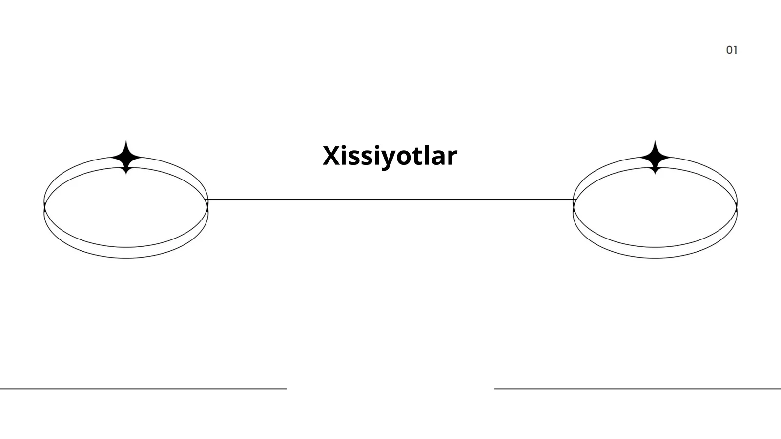 Xursandchilik