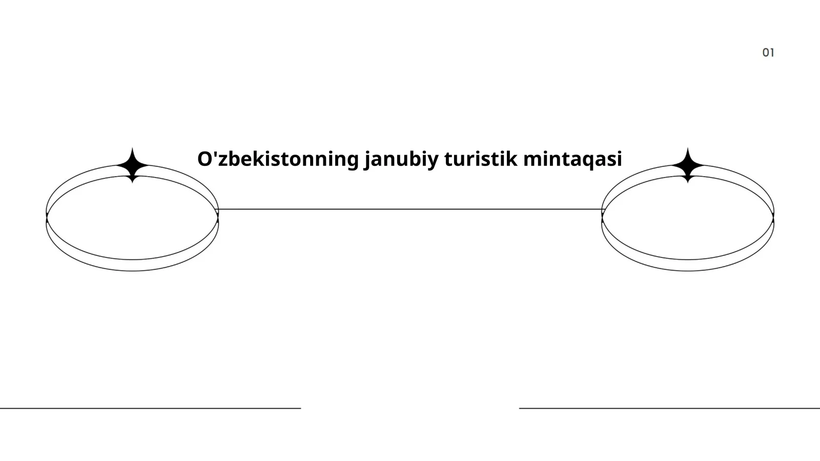 Surxondaryo viloyatining tarixiy yodgorliklari