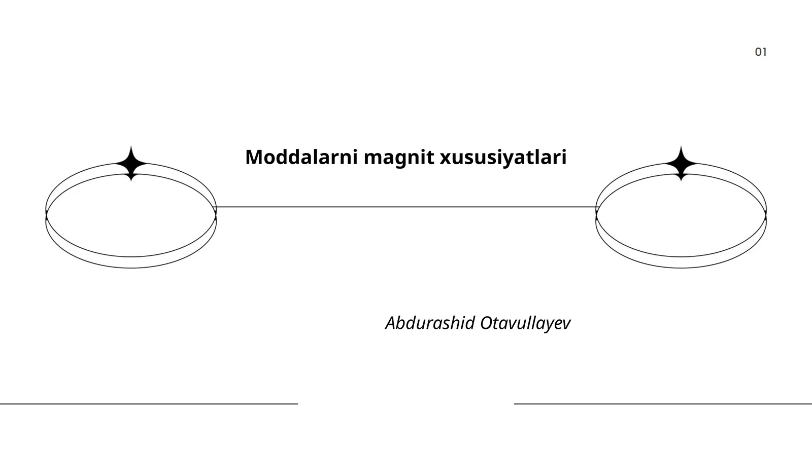 Moddalarni magnit xususiyatlari