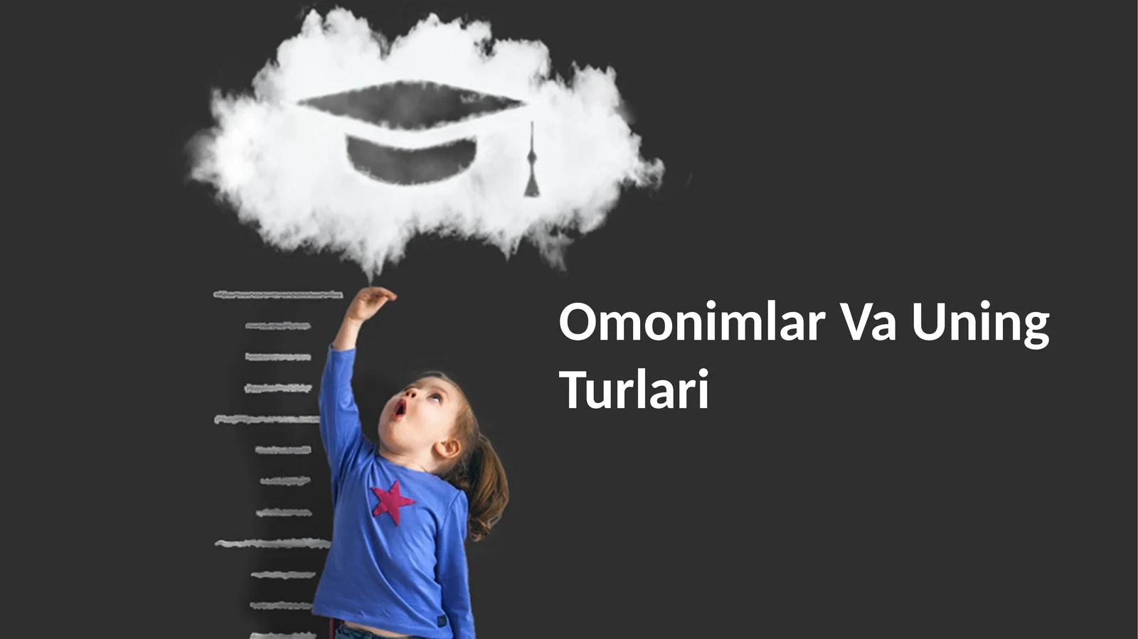 Omonimlar Va Uning Turlari