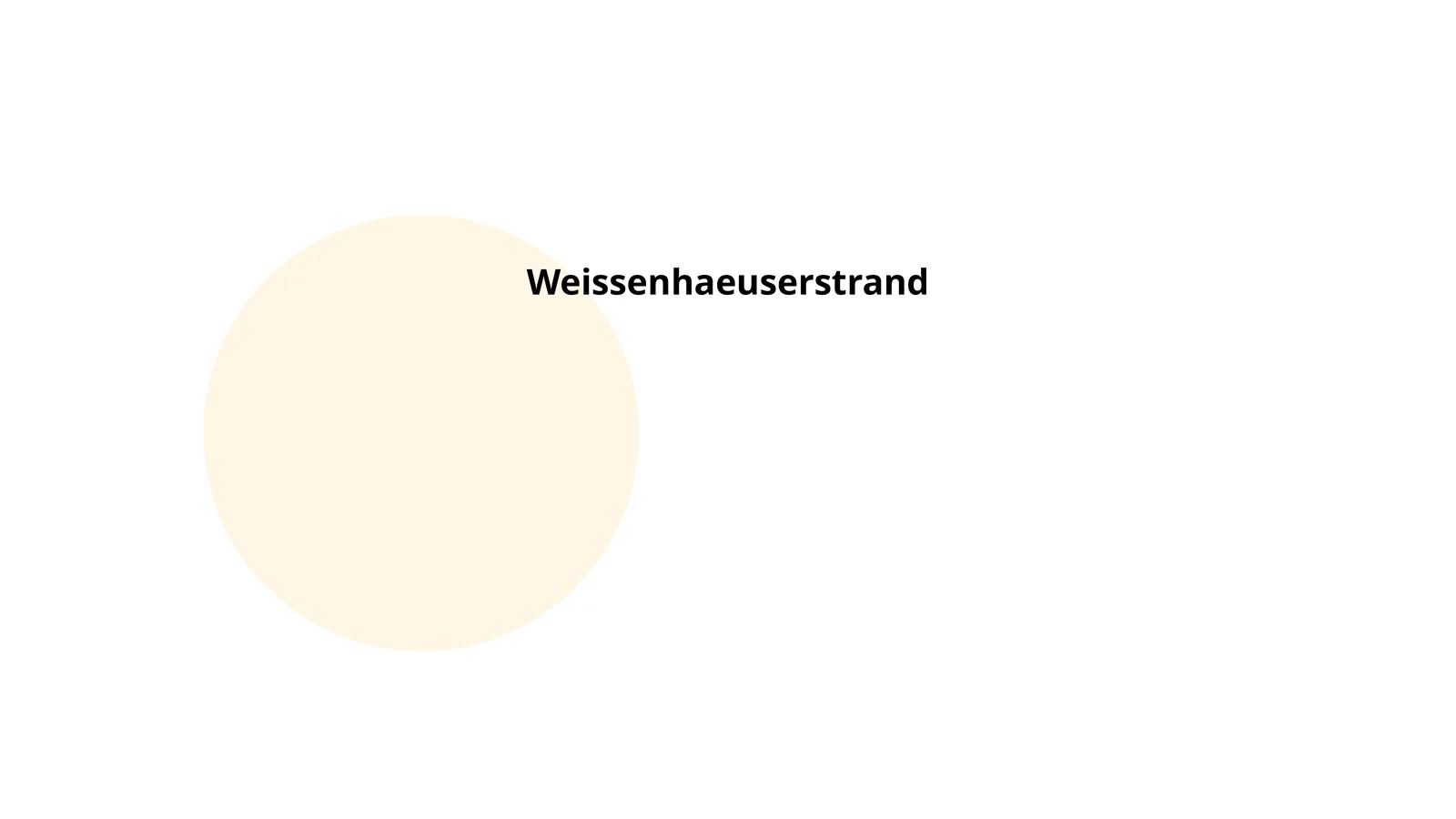 Weissenhäuser Strand