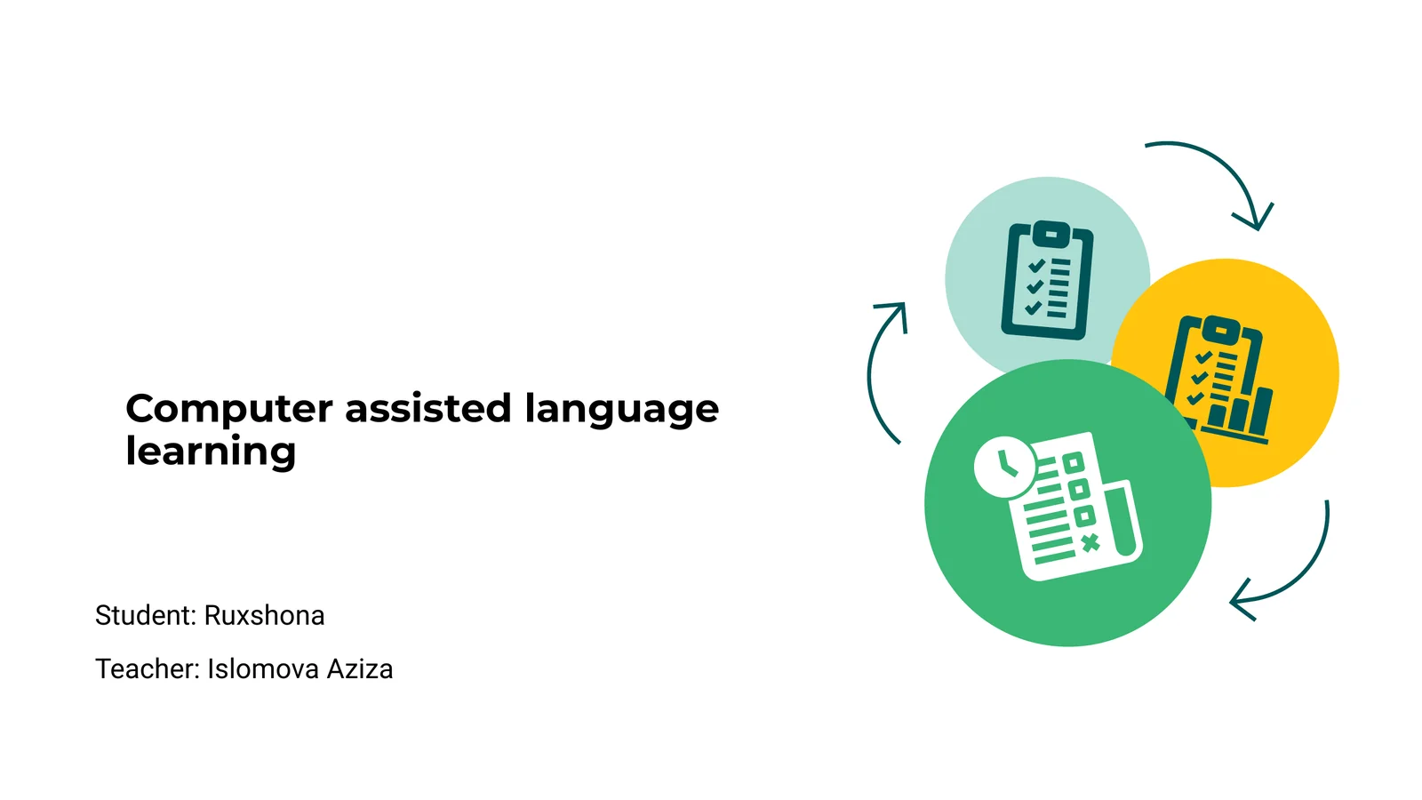 Computer Assisted Language Learning