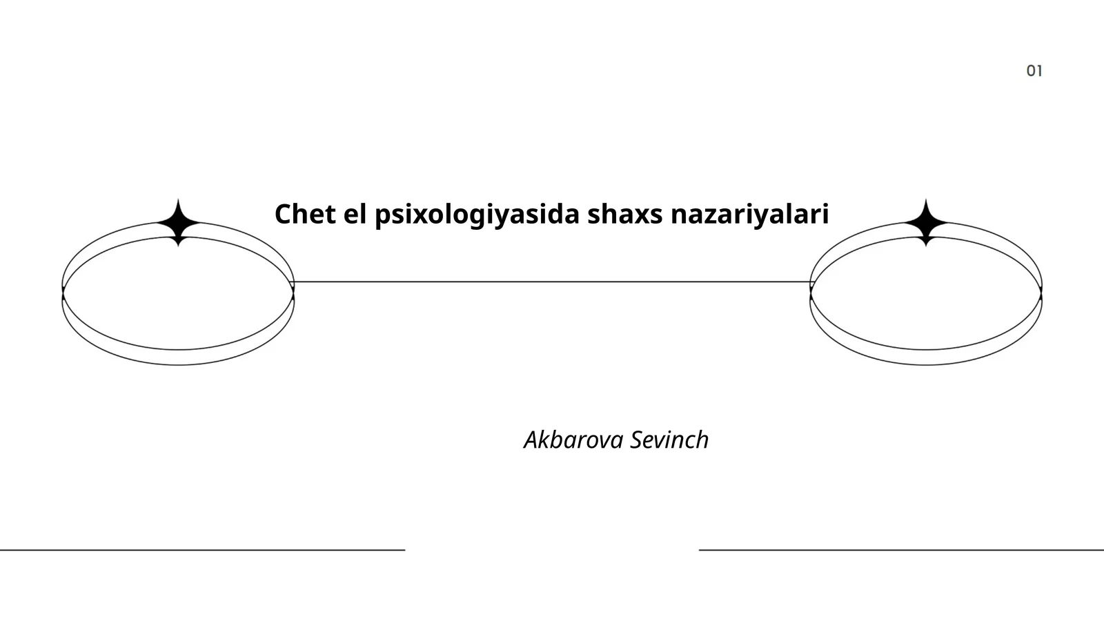 Psixologiyasida shaxs nazariyalari