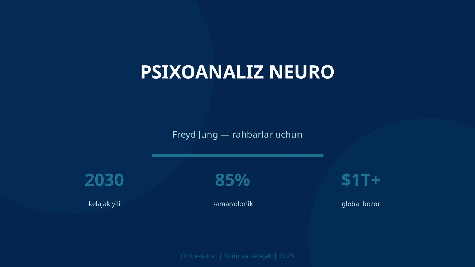 Psixoanaliz Neuro