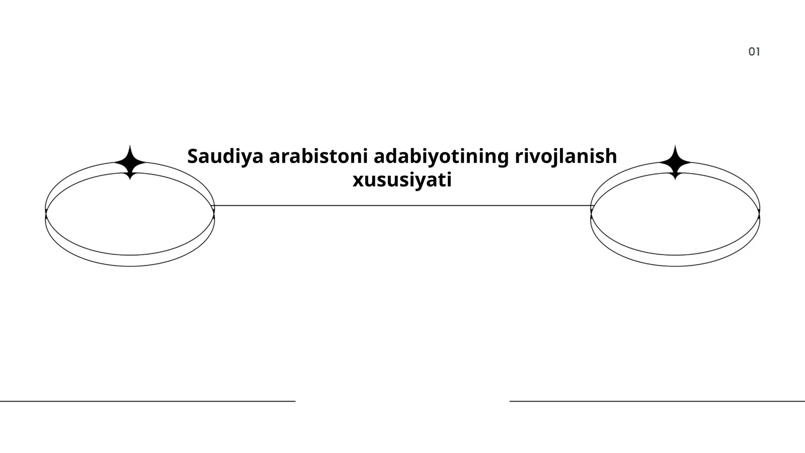 Saudiya arabistoni adabiyotining rivojlanish xususiyati