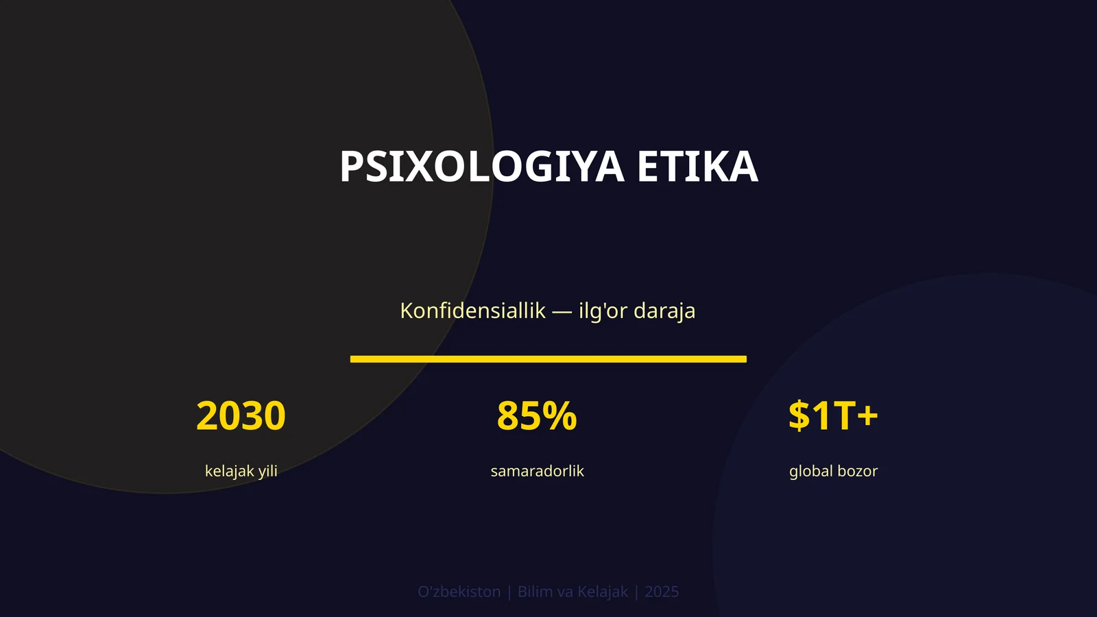 Psixologiya Etika