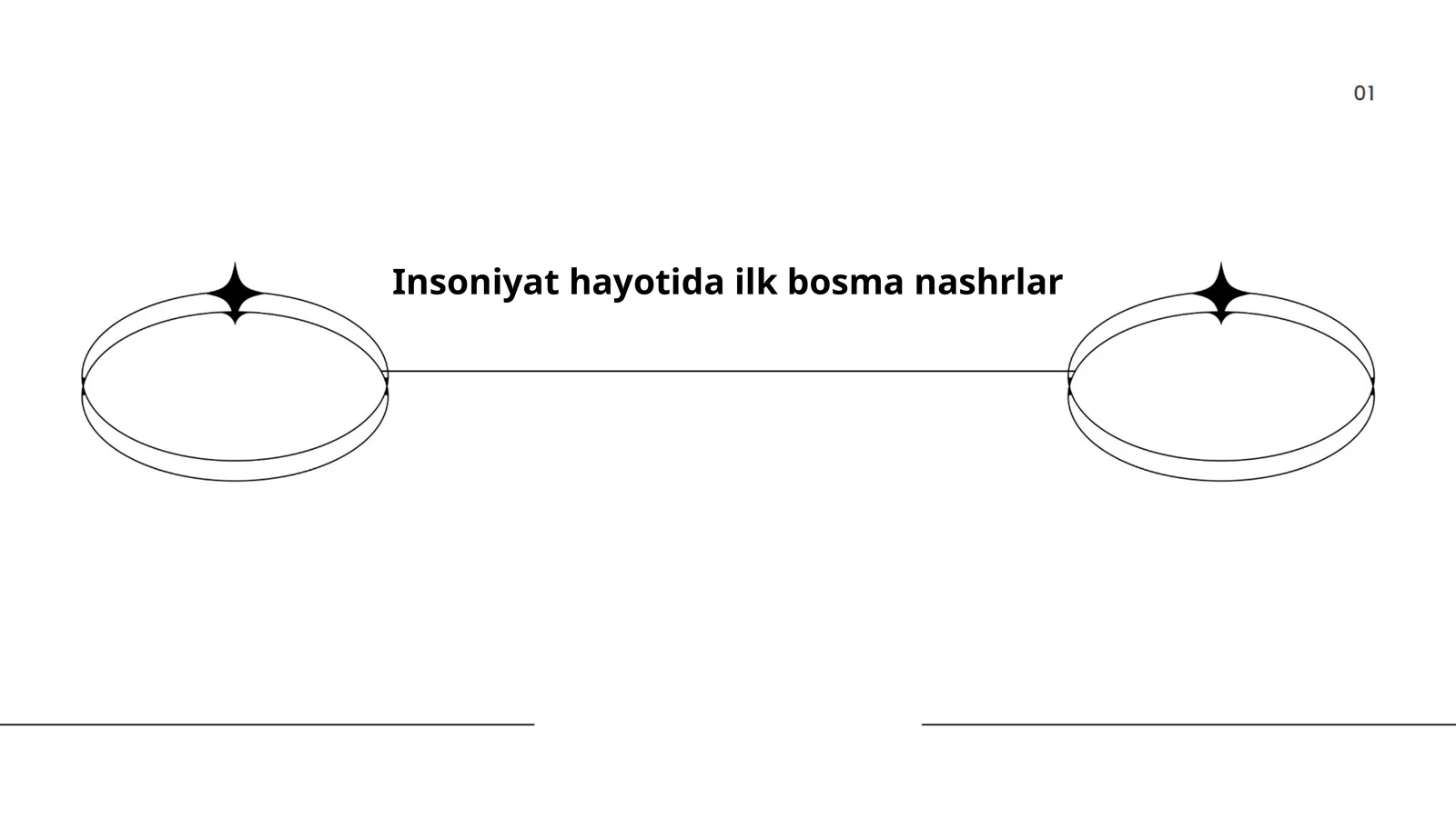 Insoniyat hayotida ilk bosma nashrlar