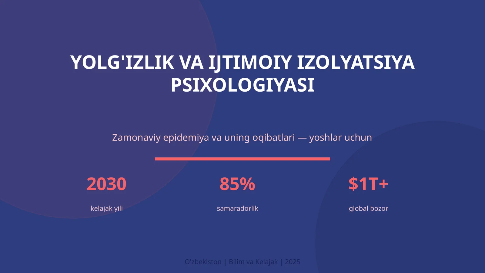 YOLG'IZLIK VA IJTIMOIY IZOLYATSIYA PSIXOLOGIYASI
