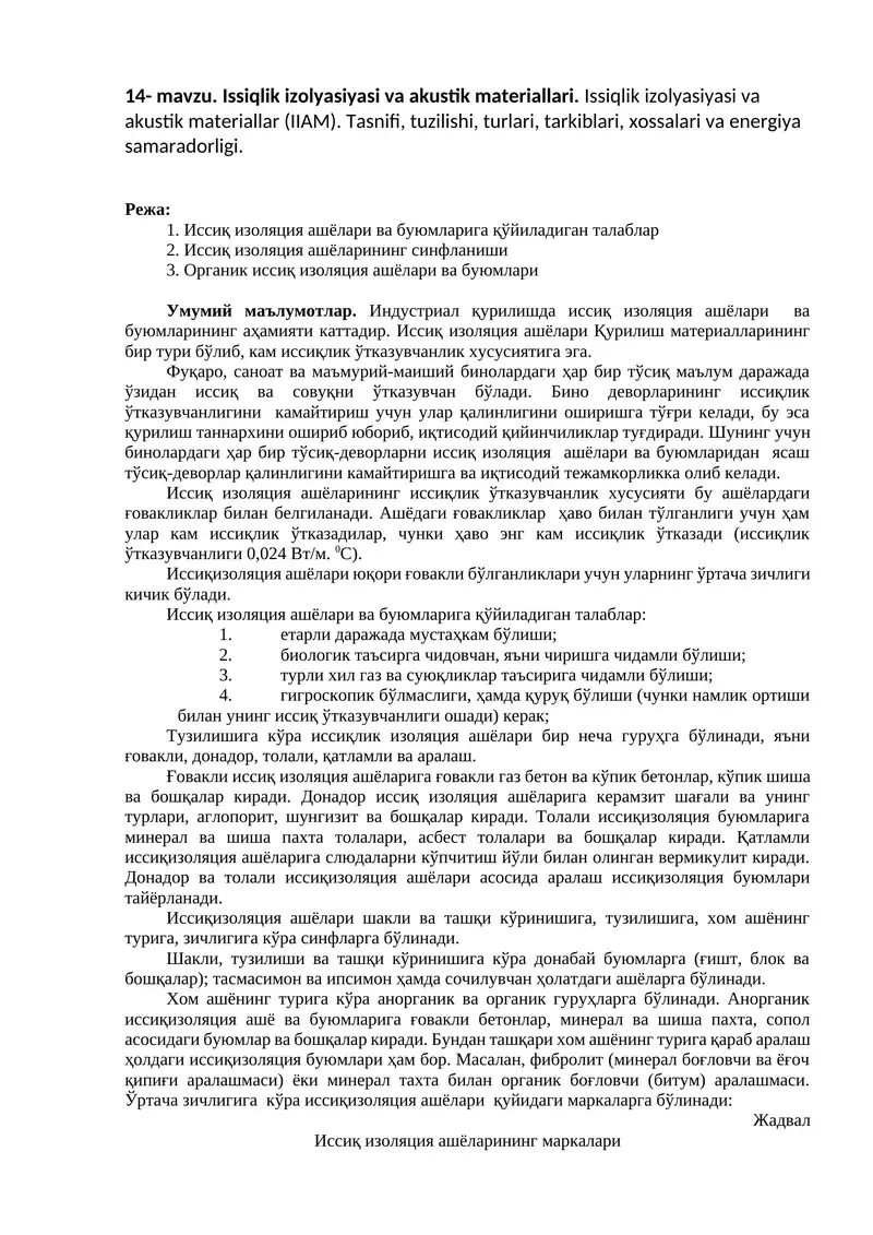 Таржима. Issiqlik izolyasiyasi va akustik materiallari