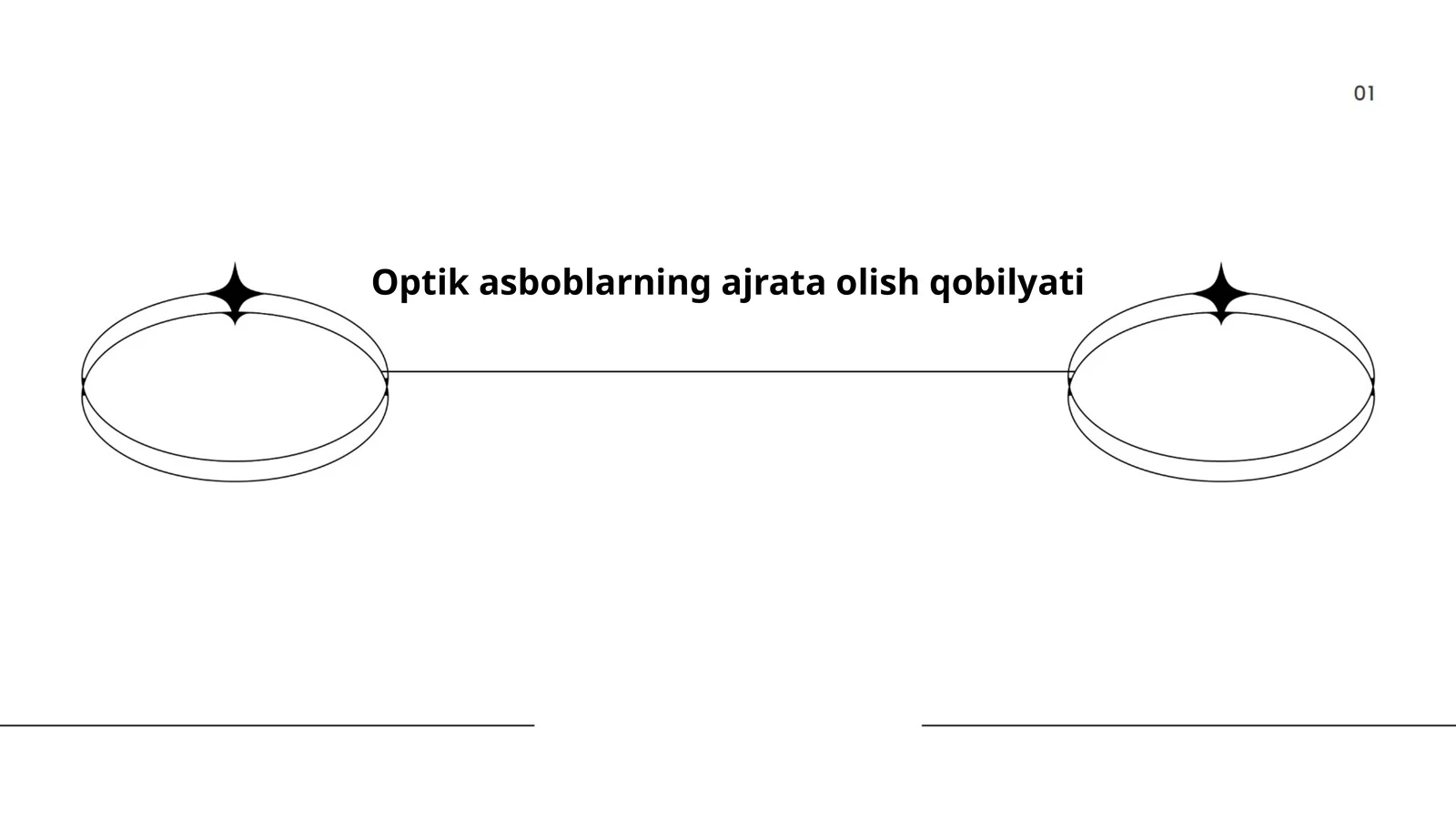 Optik asboblarning ajrata olish qobilyati